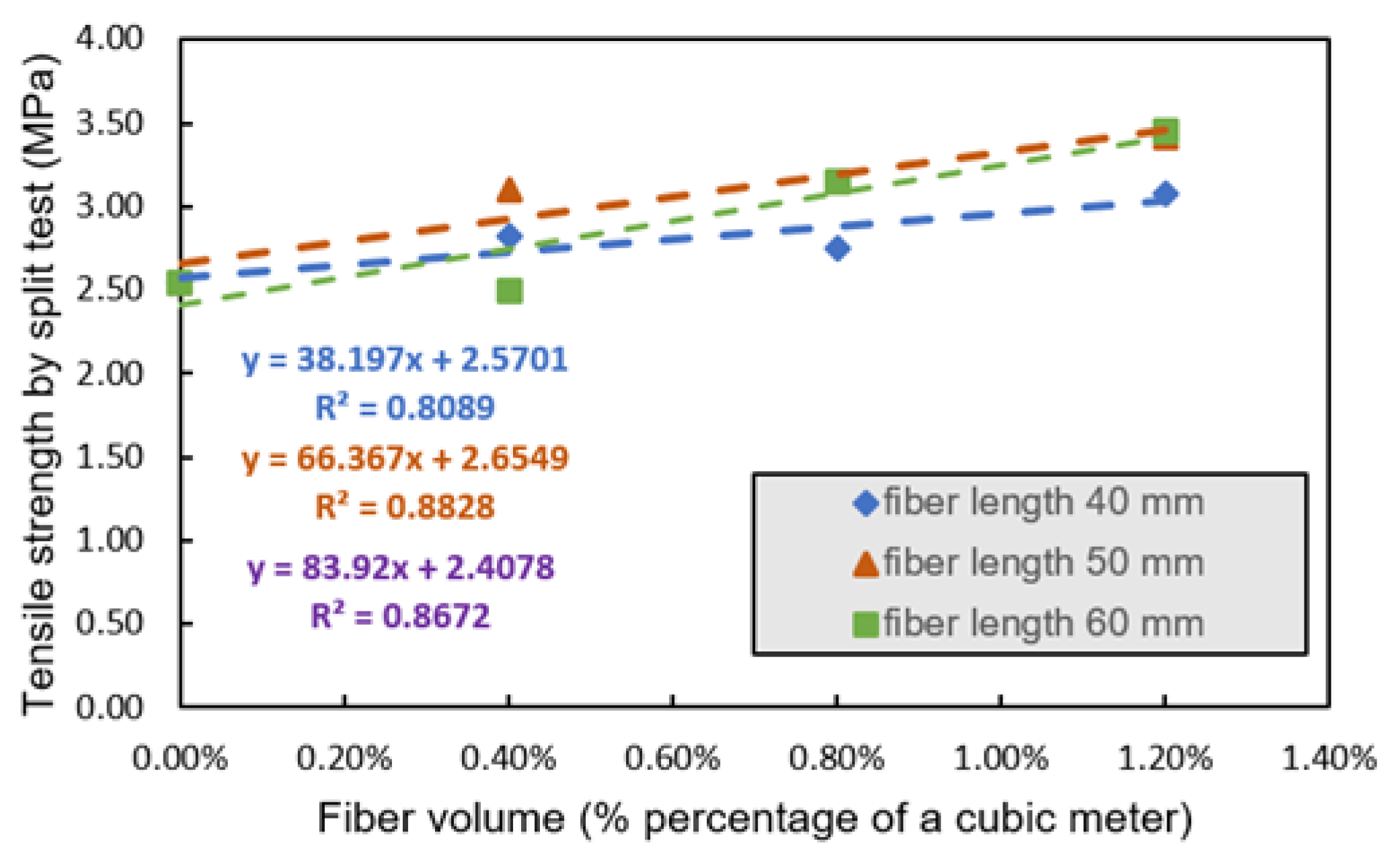Applsci 12 09126 g007 550