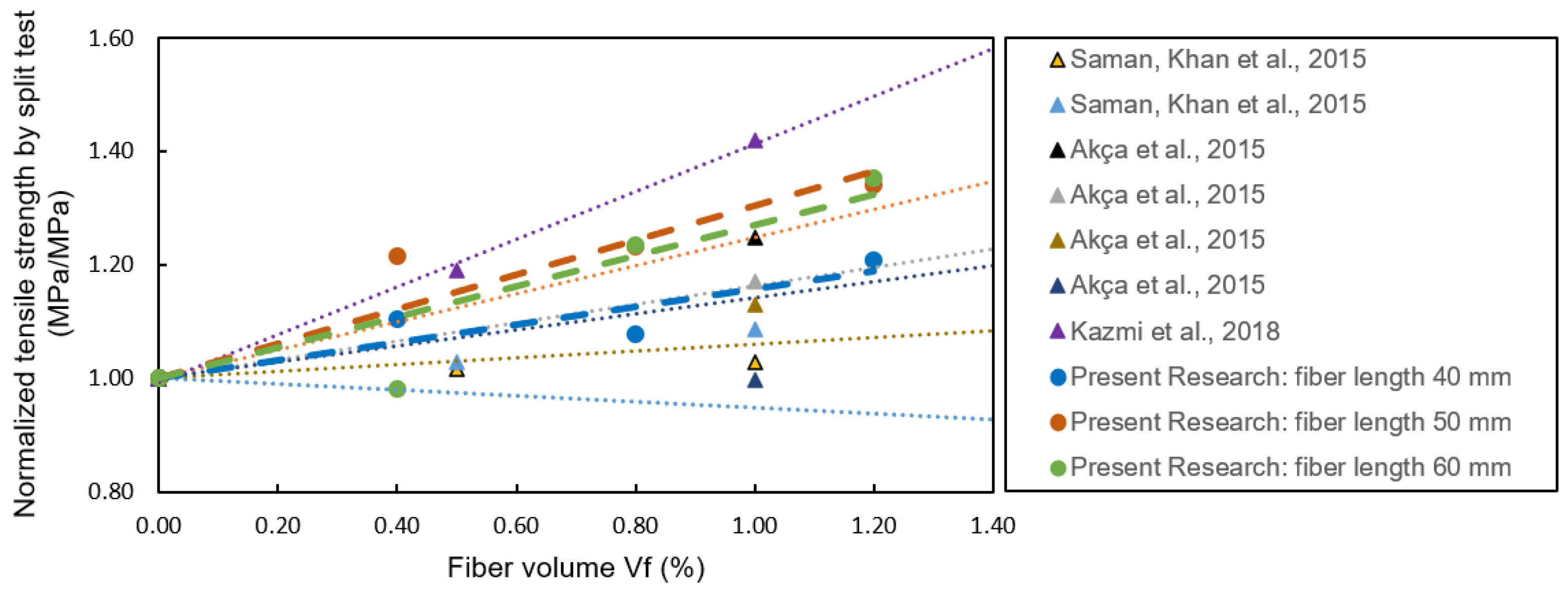 Applsci 12 09126 g008 550