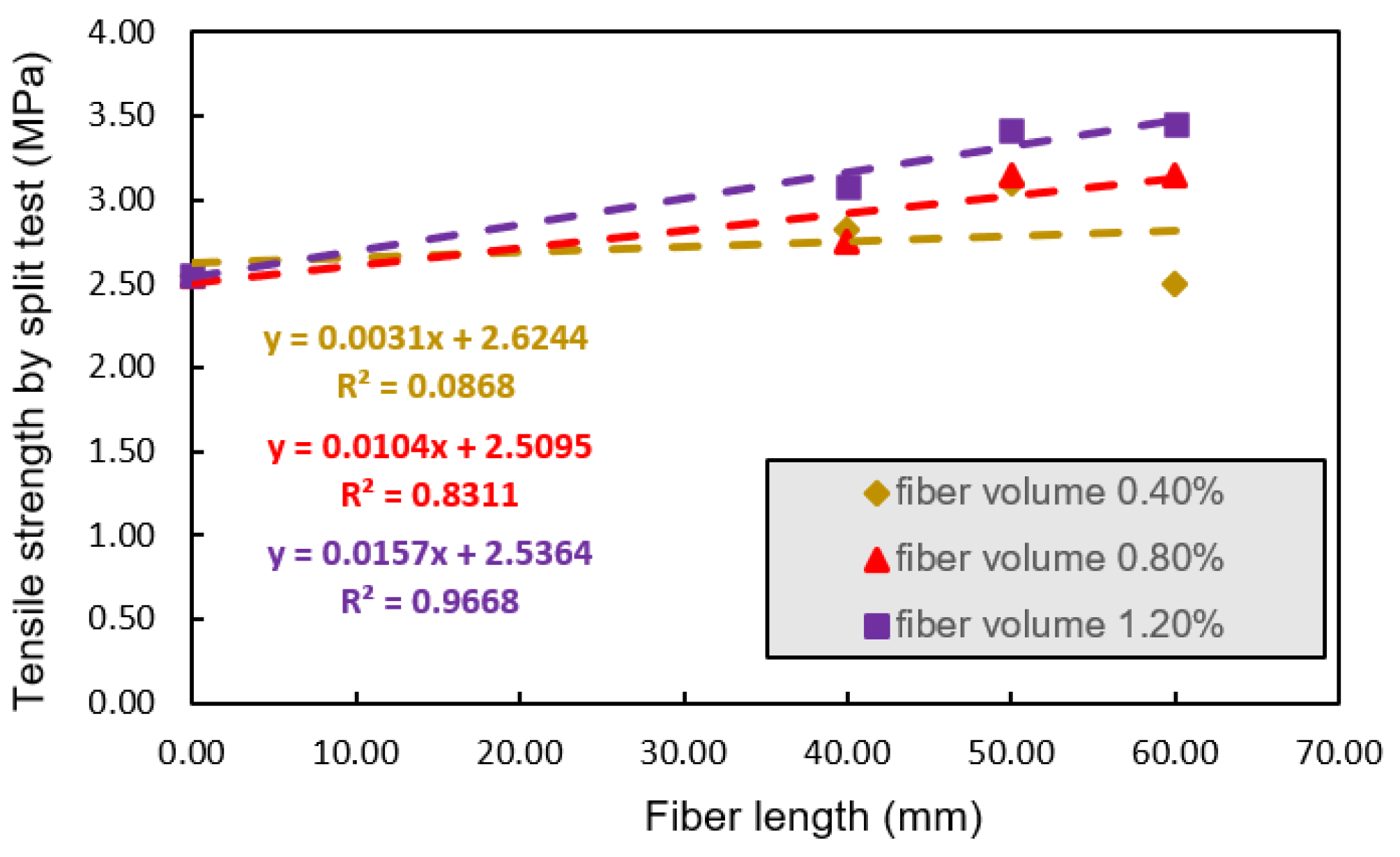 Applsci 12 09126 g009 550