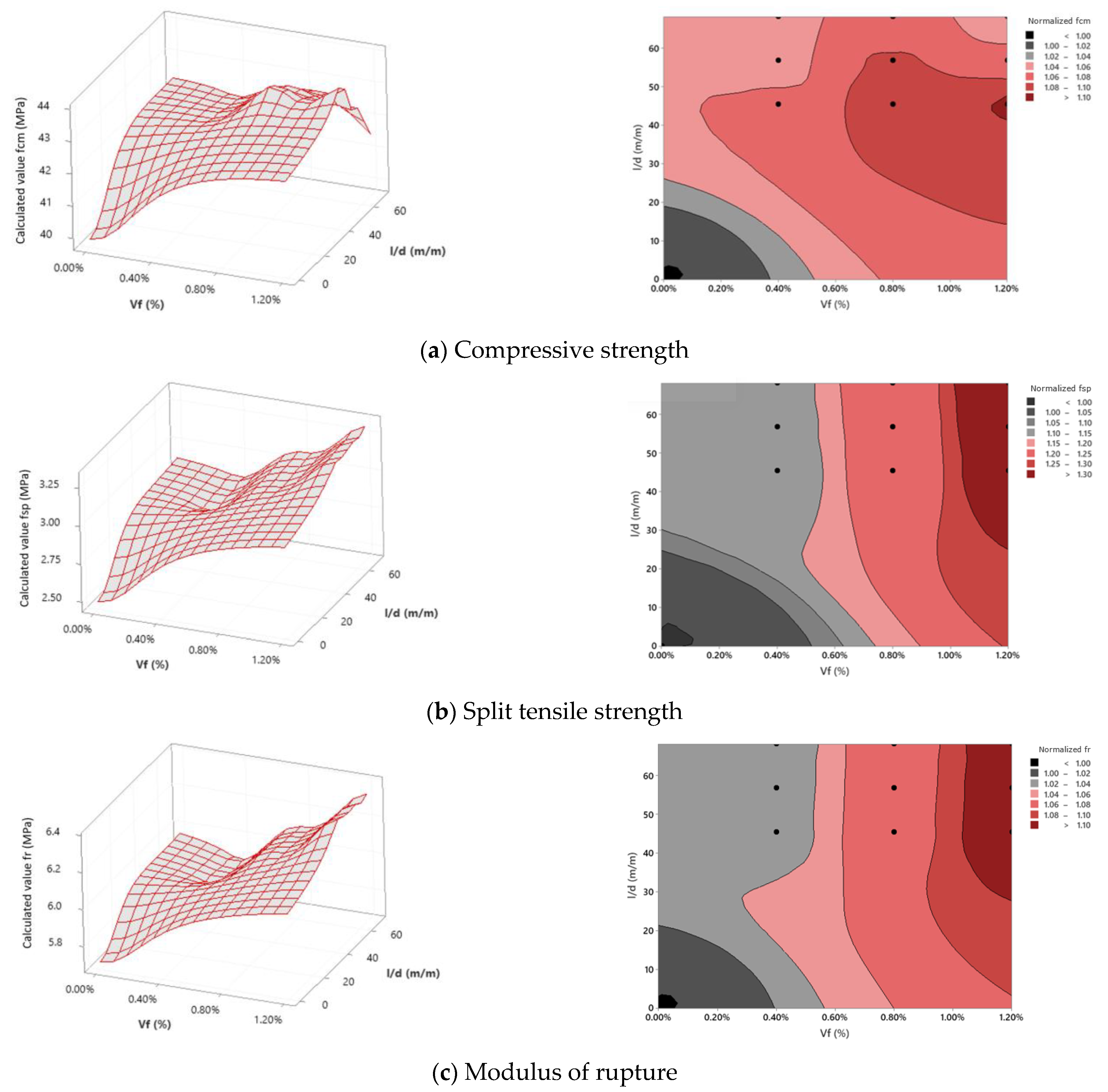 Applsci 12 09126 g015 550