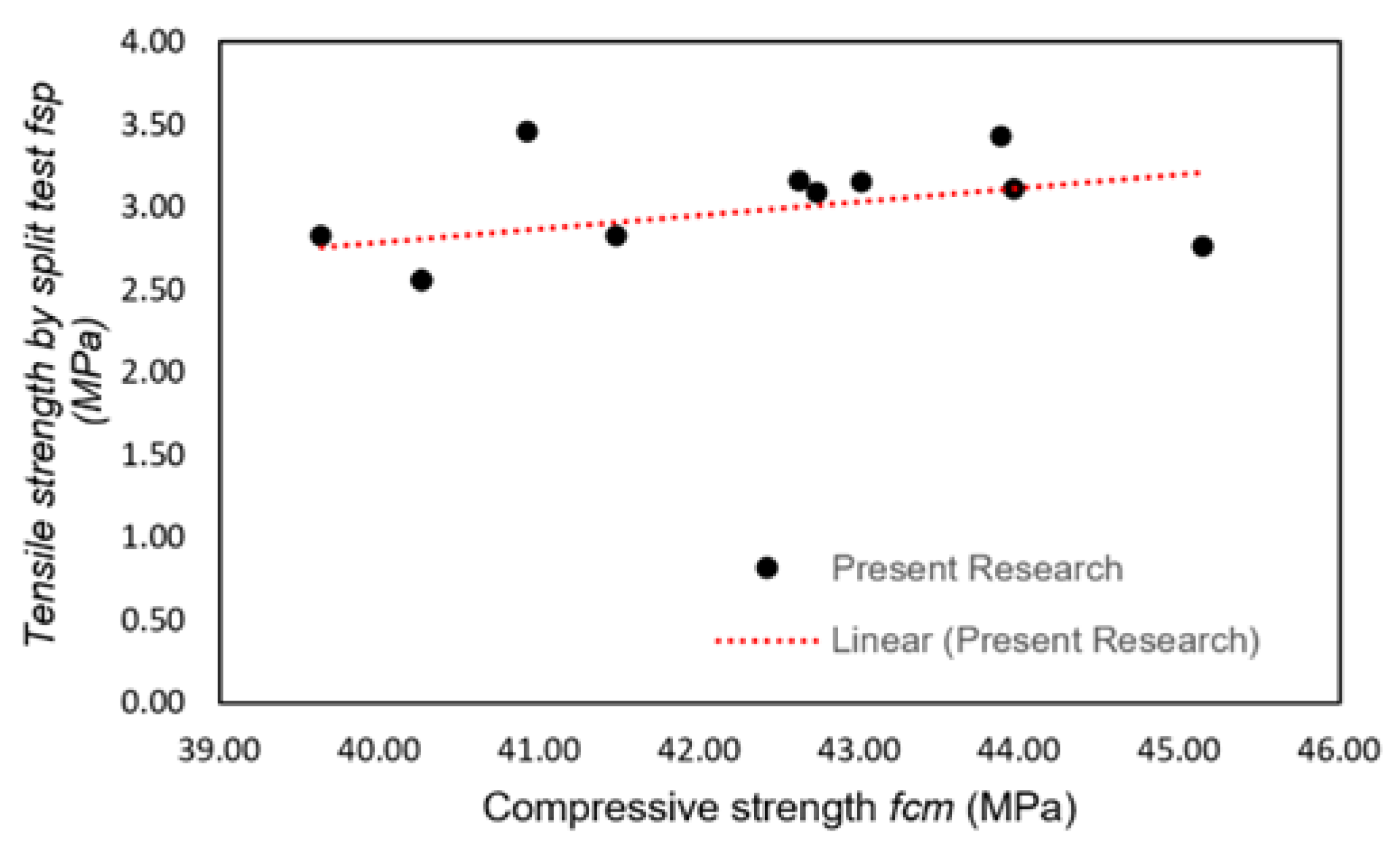 Applsci 12 09126 g016 550