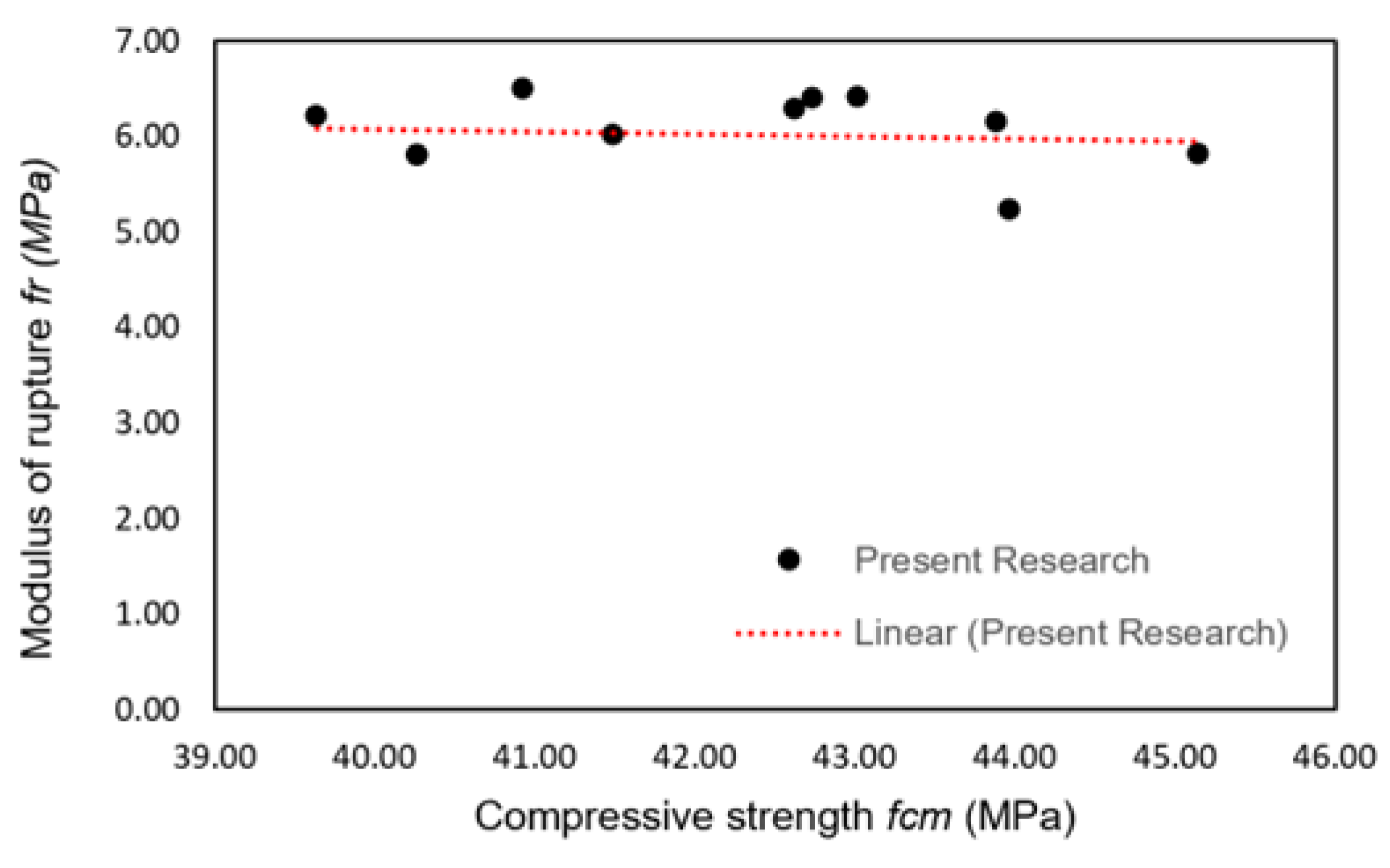 Applsci 12 09126 g019 550