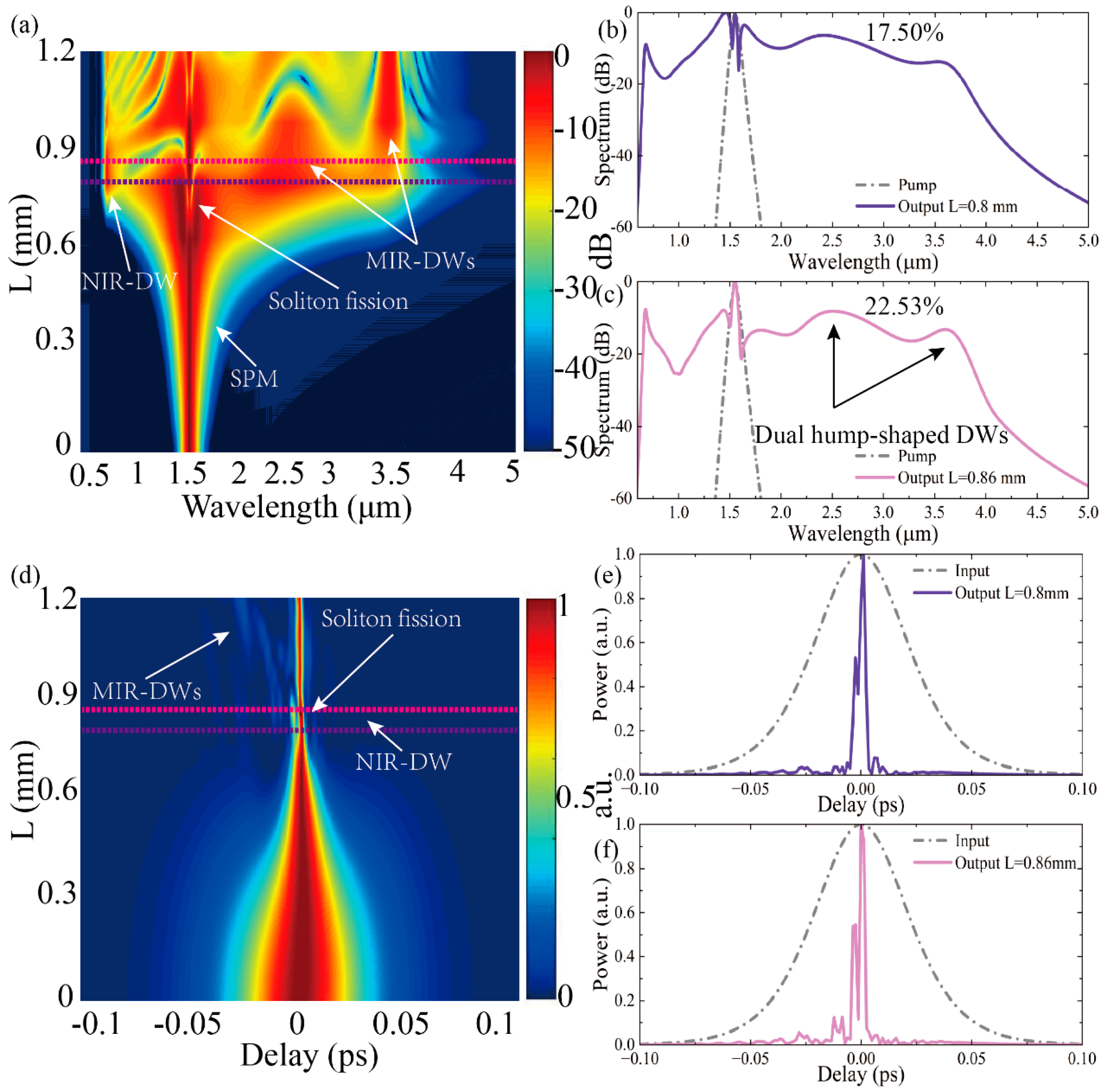 Applsci 12 09130 g004 550