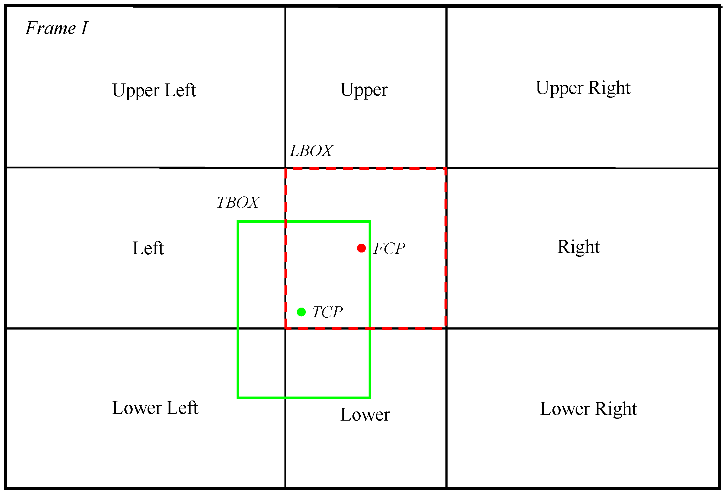 Applsci 12 09131 g004