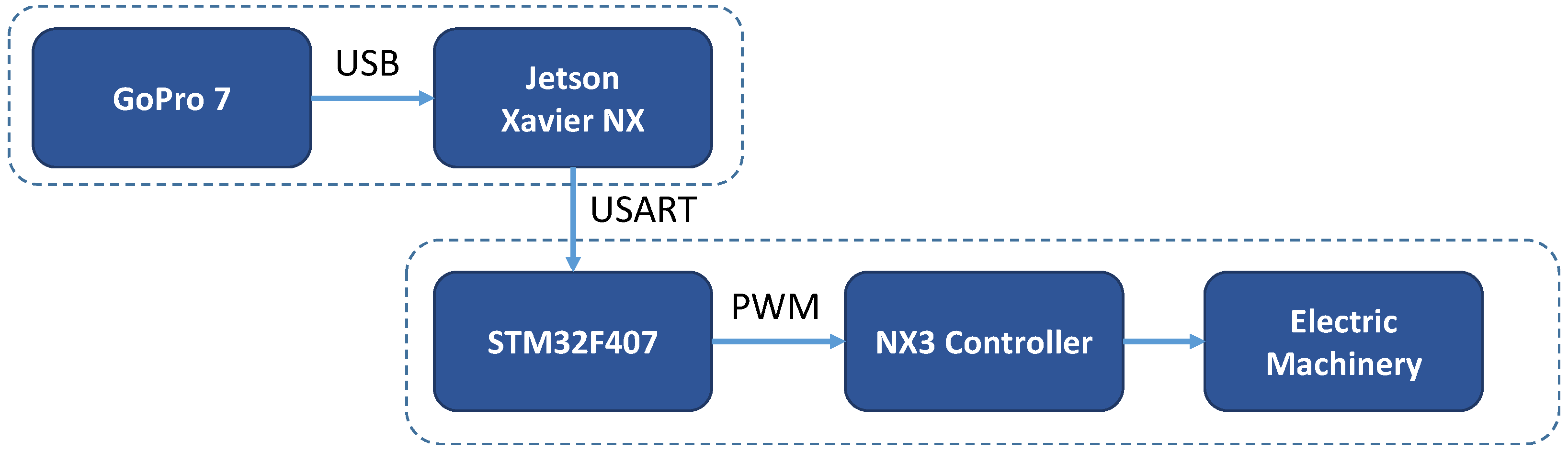 Applsci 12 09131 g015