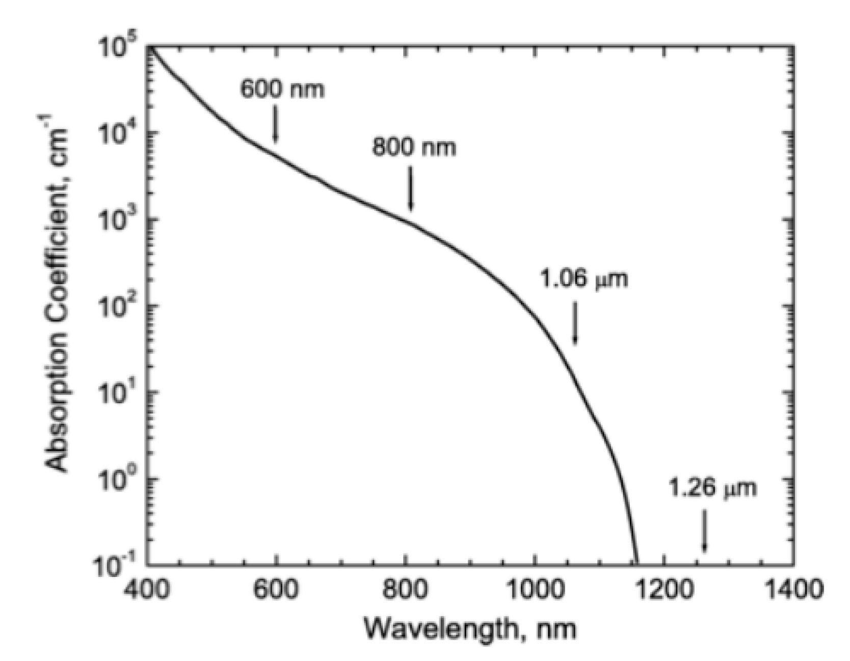 Applsci 12 09132 g002 550