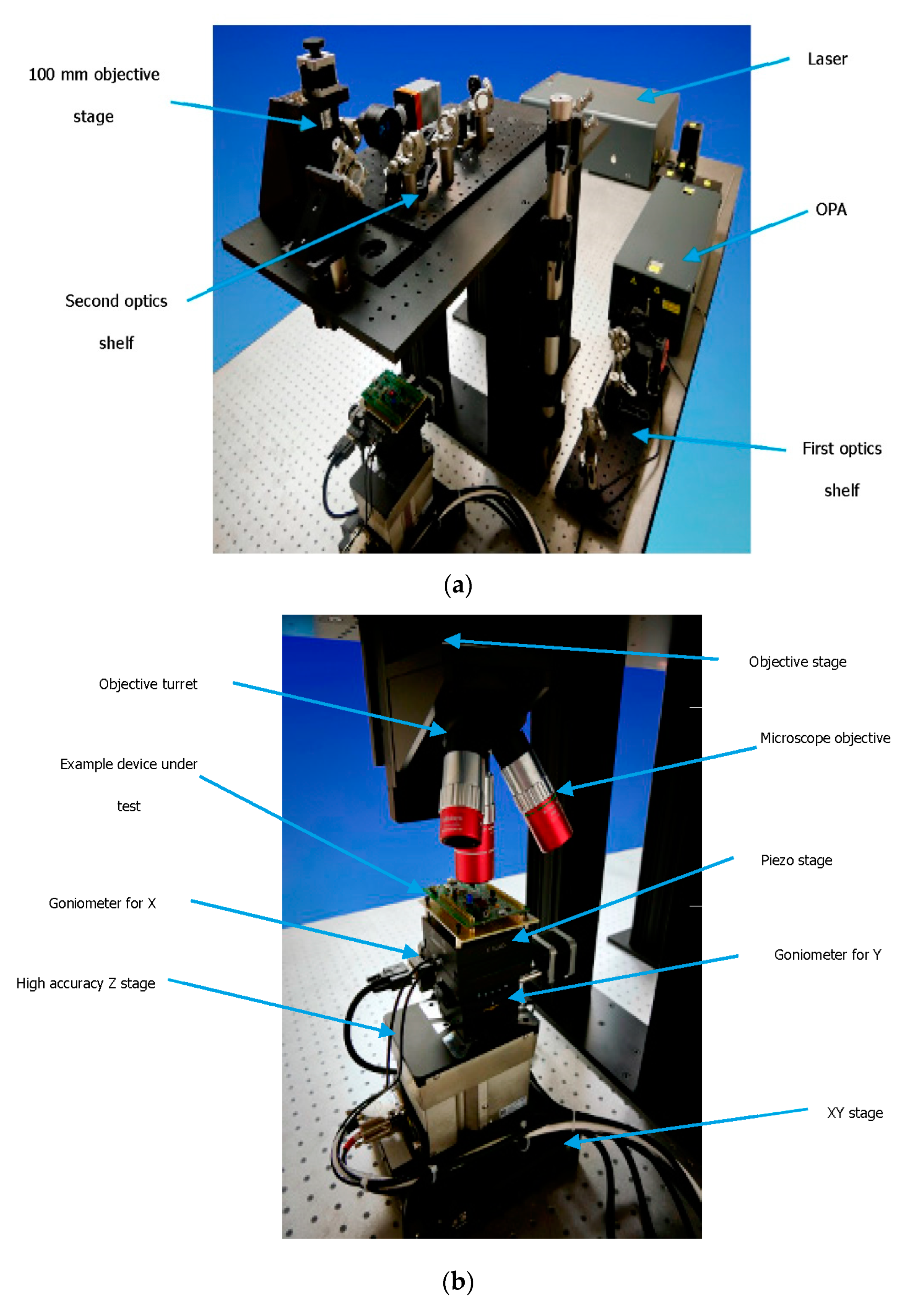 Applsci 12 09132 g004 550