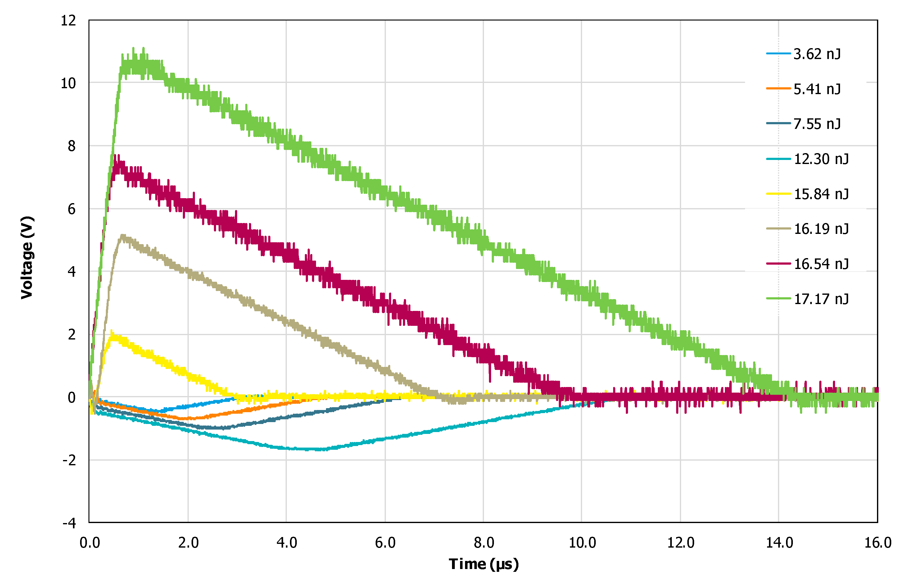 Applsci 12 09132 g007 550