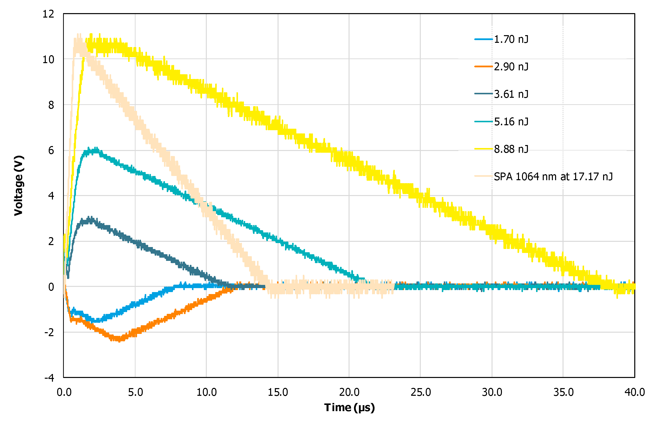 Applsci 12 09132 g008 550
