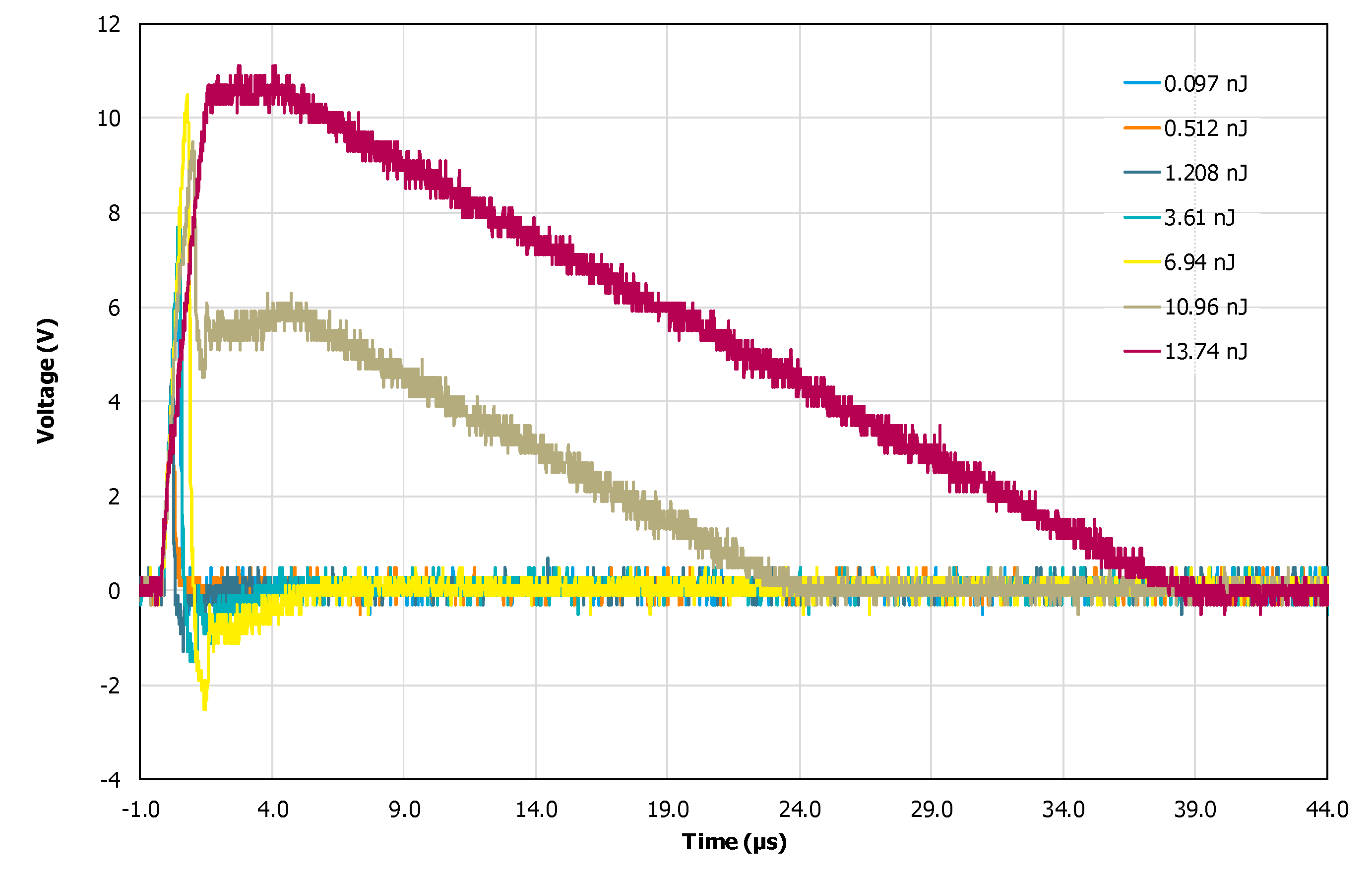 Applsci 12 09132 g010 550