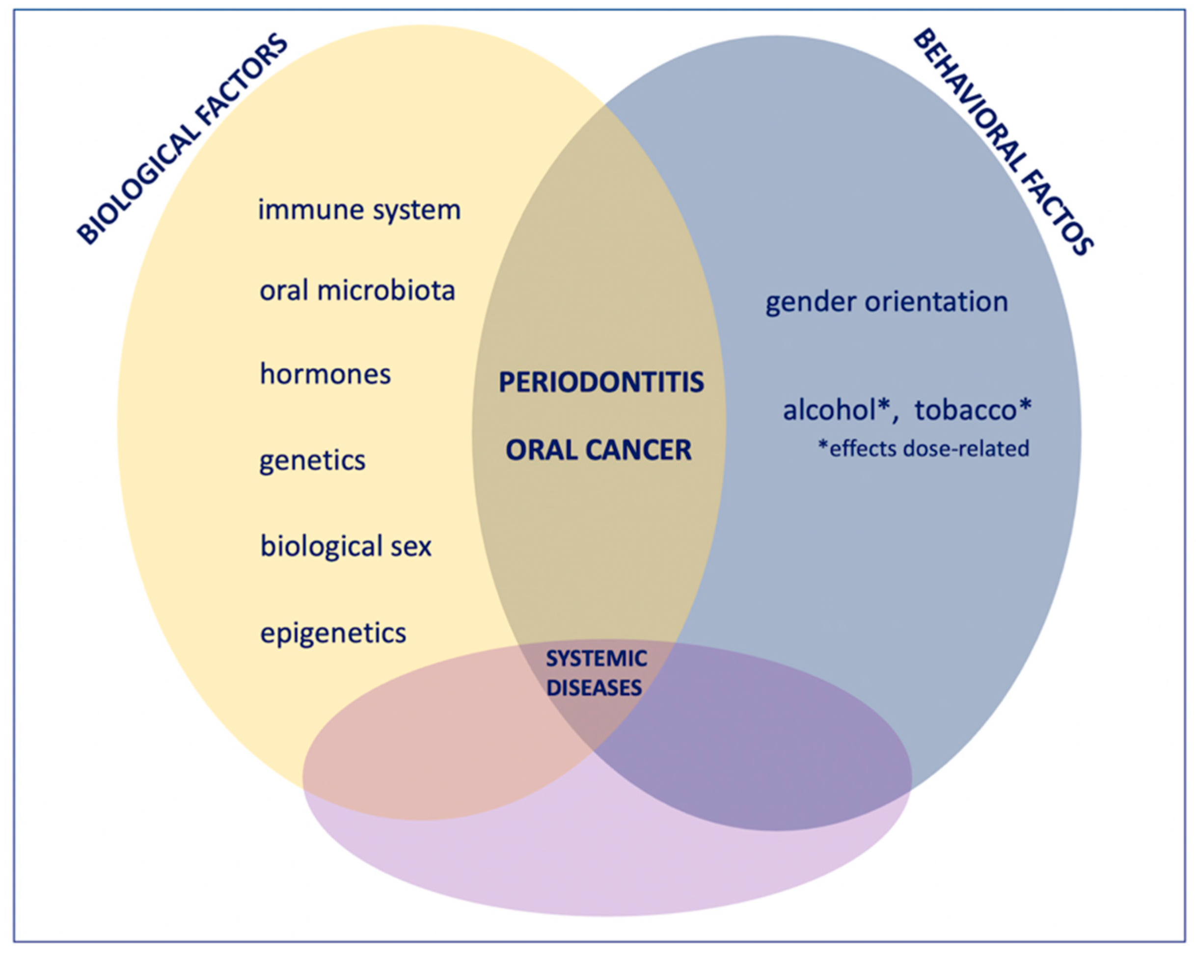 Applsci 12 09135 g002