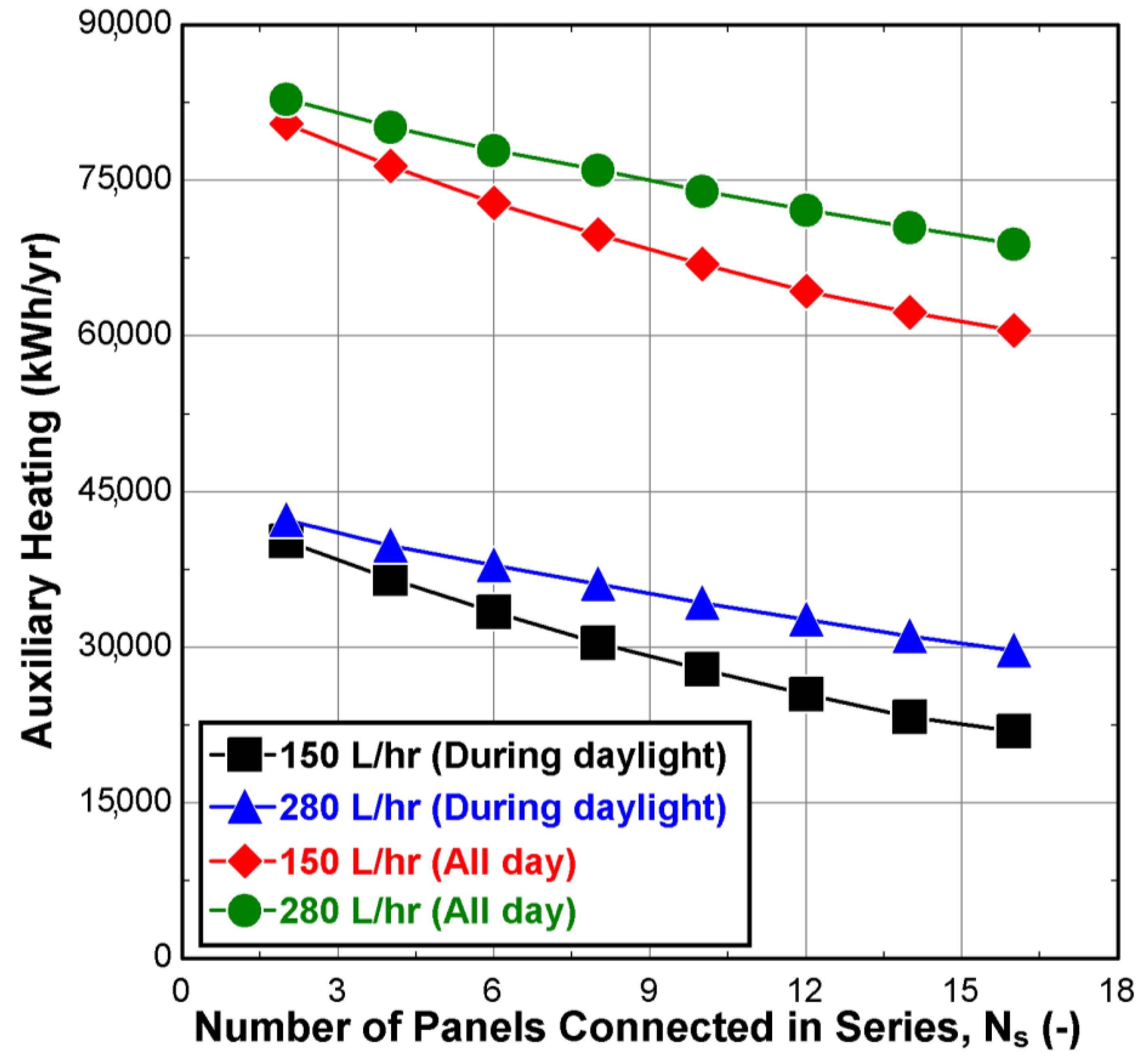 Applsci 12 09137 g009