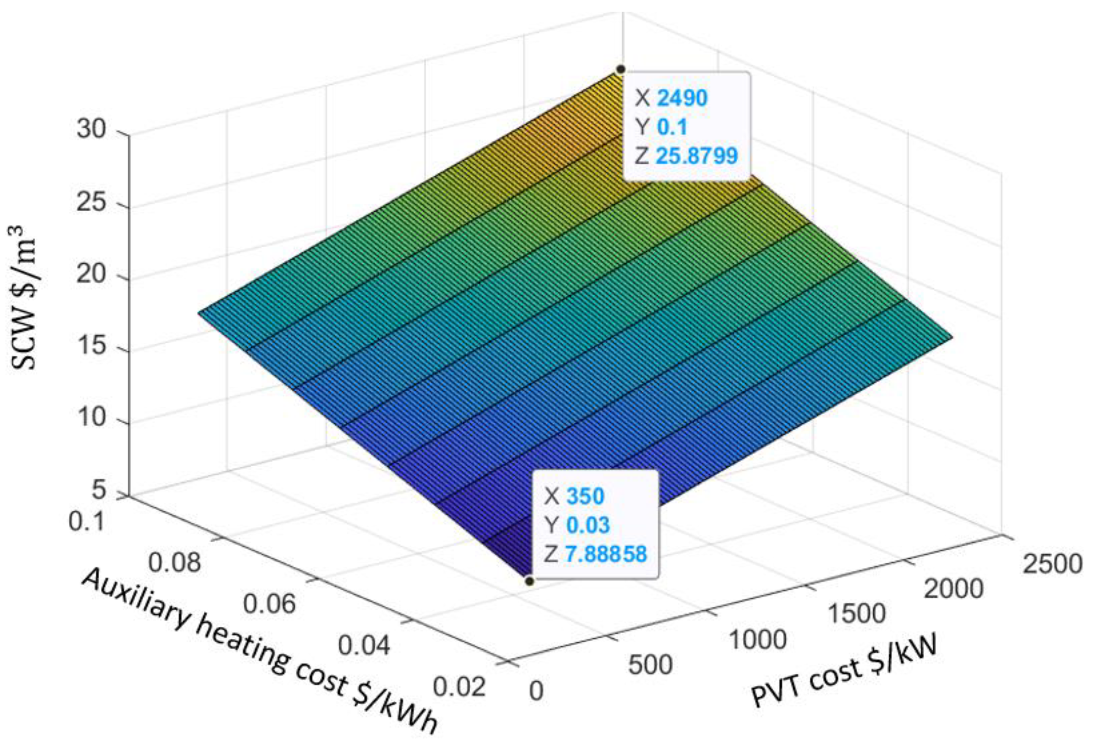 Applsci 12 09137 g013
