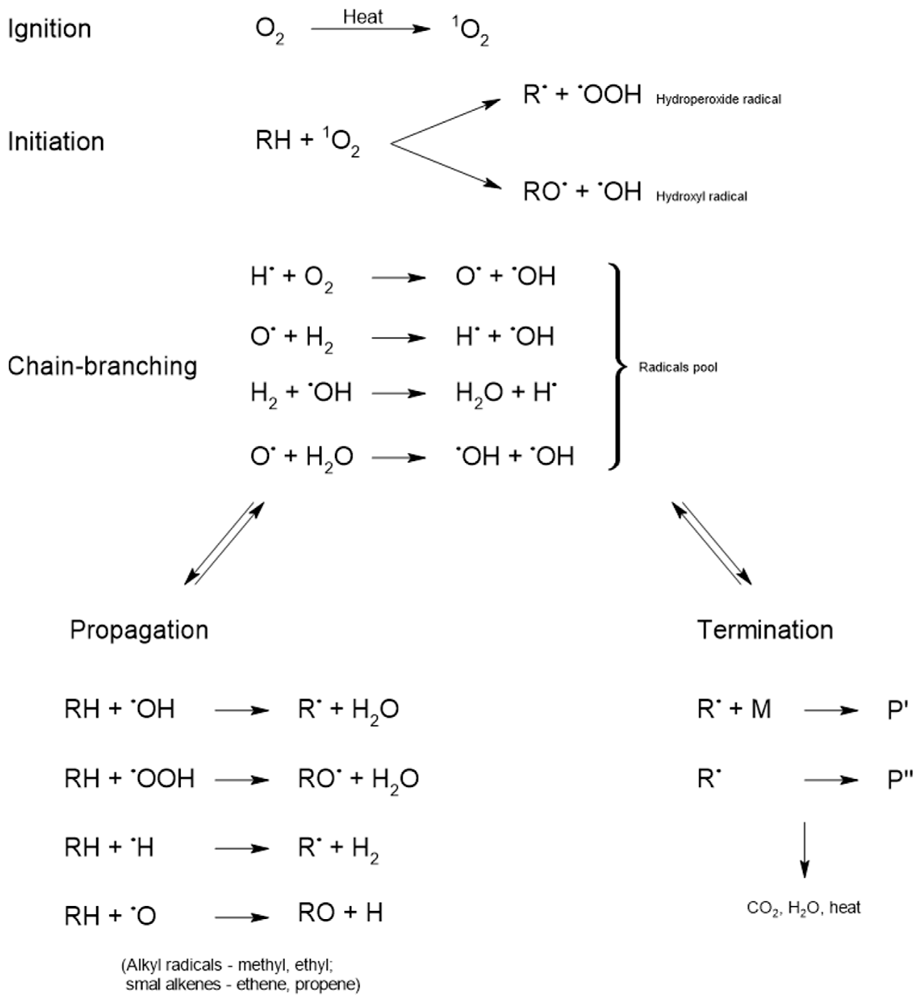 Applsci 12 09138 g001 Applsci 12 09138 g001