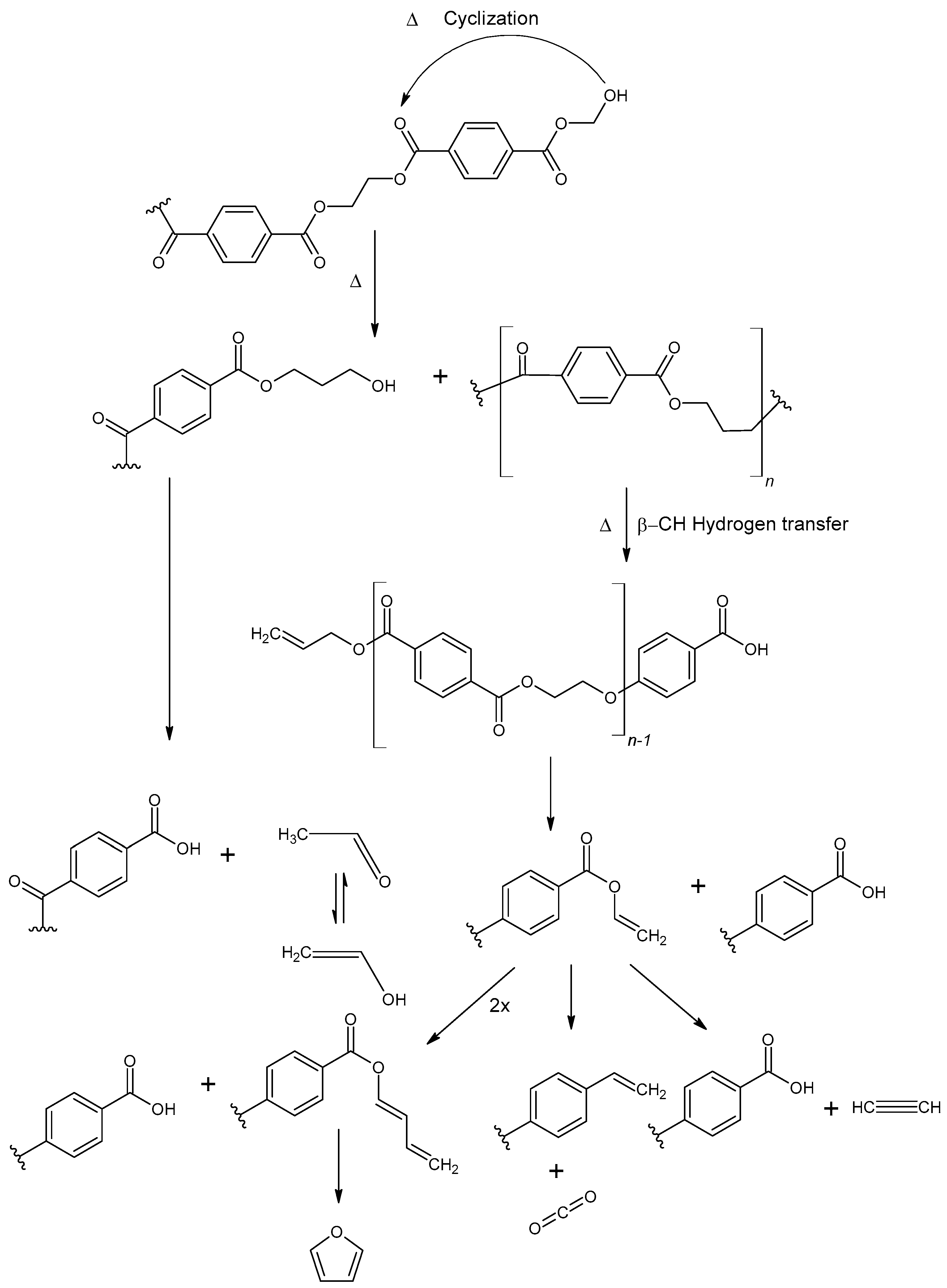 Applsci 12 09138 g003 Applsci 12 09138 g003