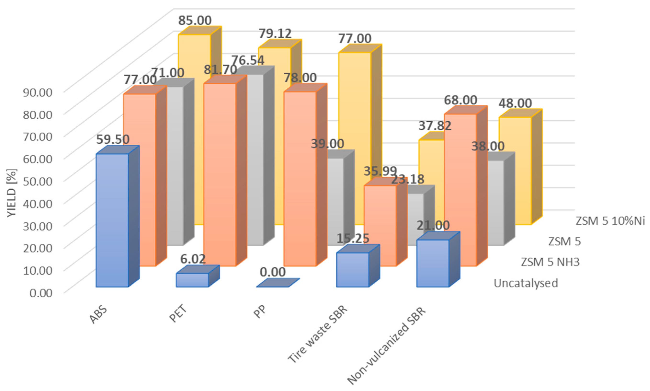 Applsci 12 09138 g005 Applsci 12 09138 g005