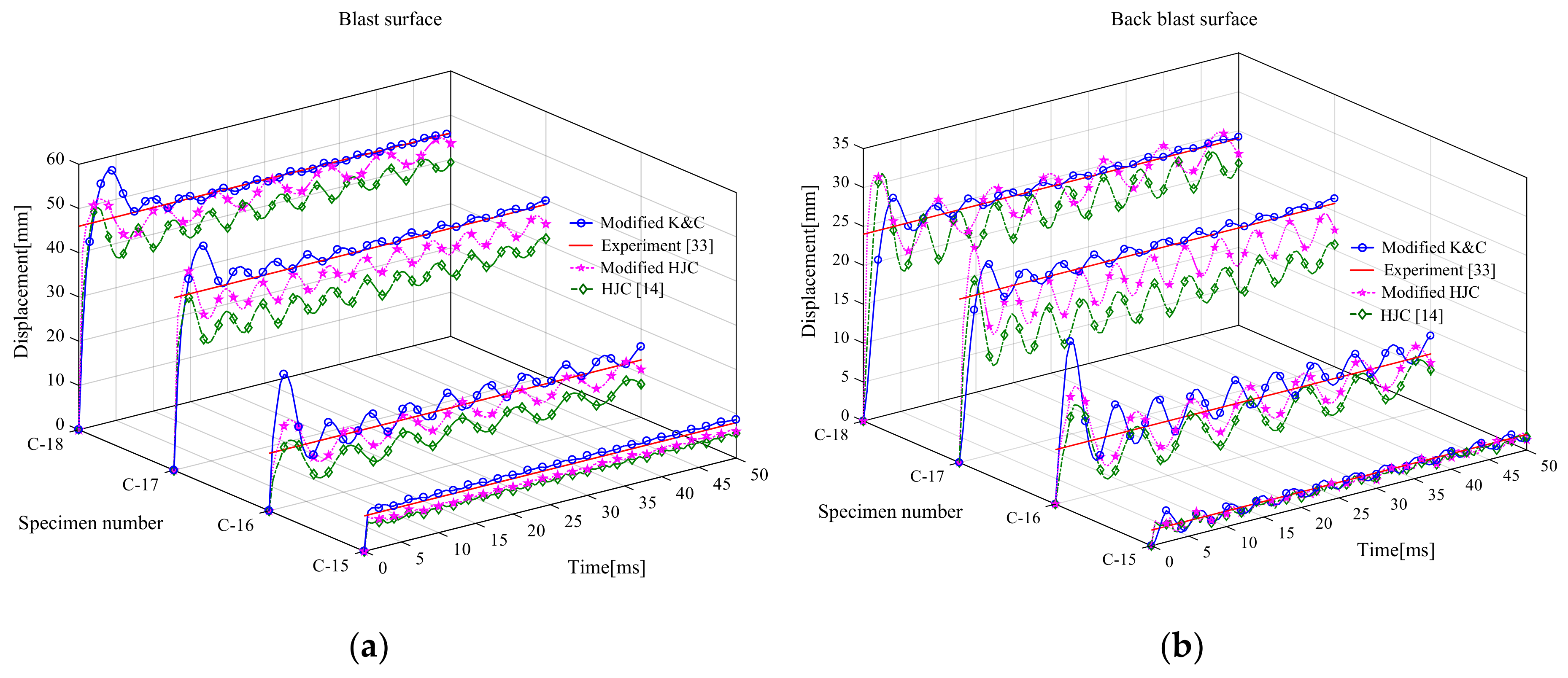 Applsci 12 09142 g003 550