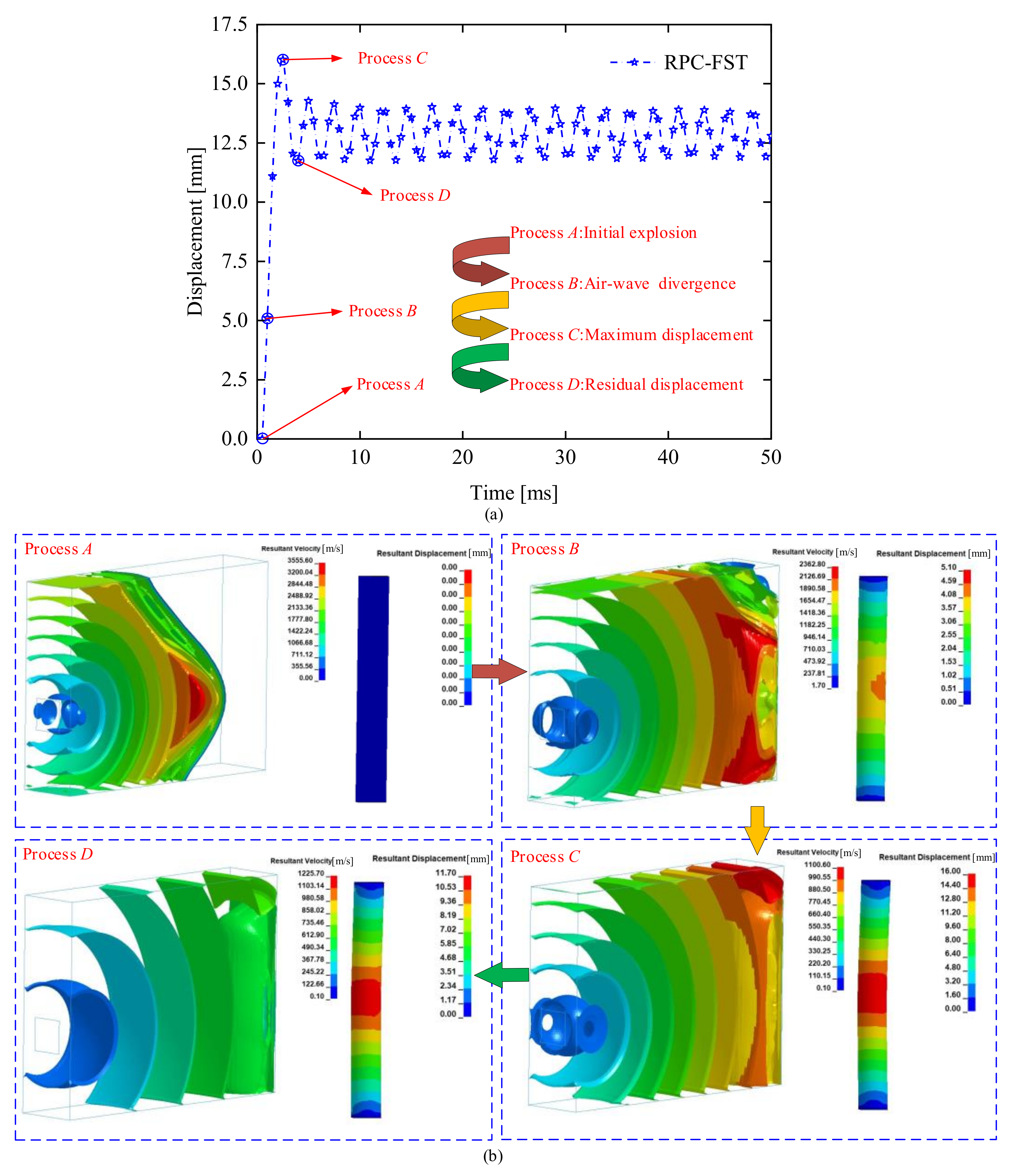 Applsci 12 09142 g005 550