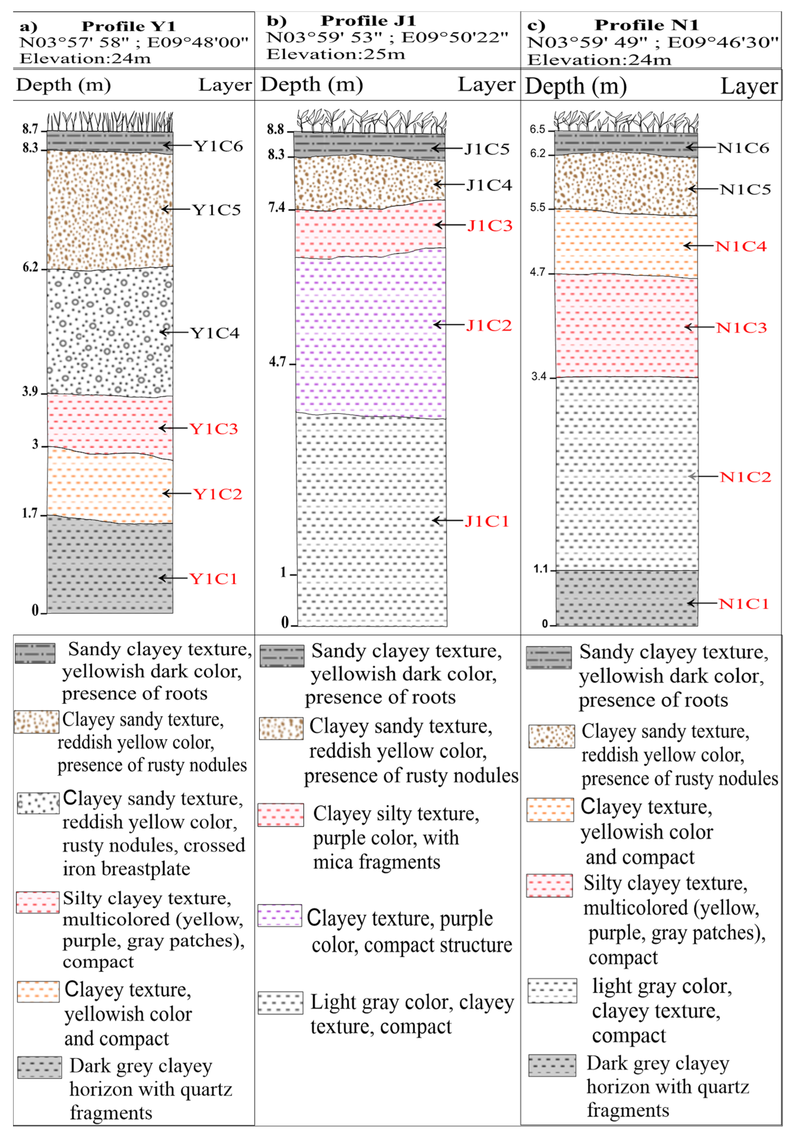 Applsci 12 09143 g002