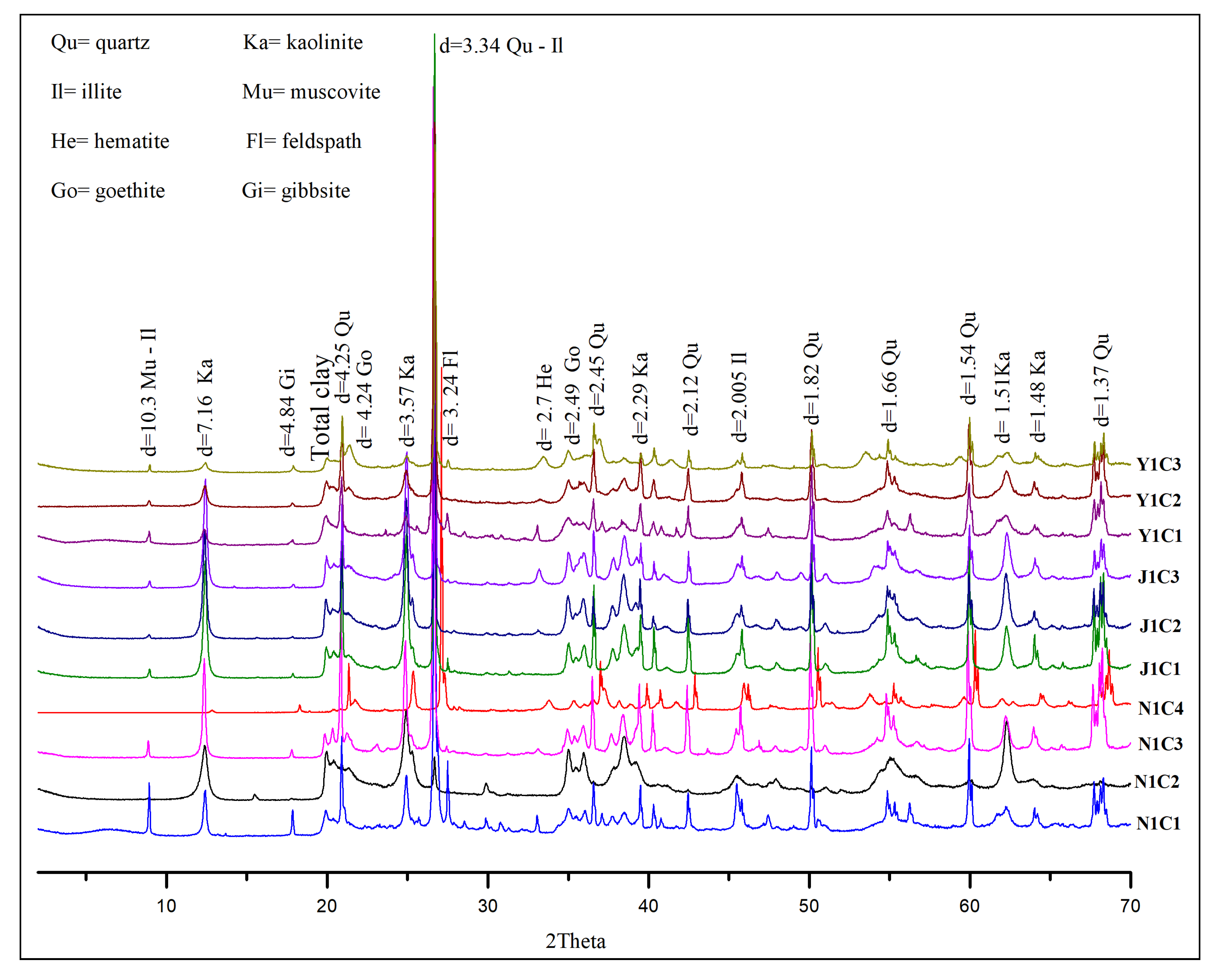 Applsci 12 09143 g004