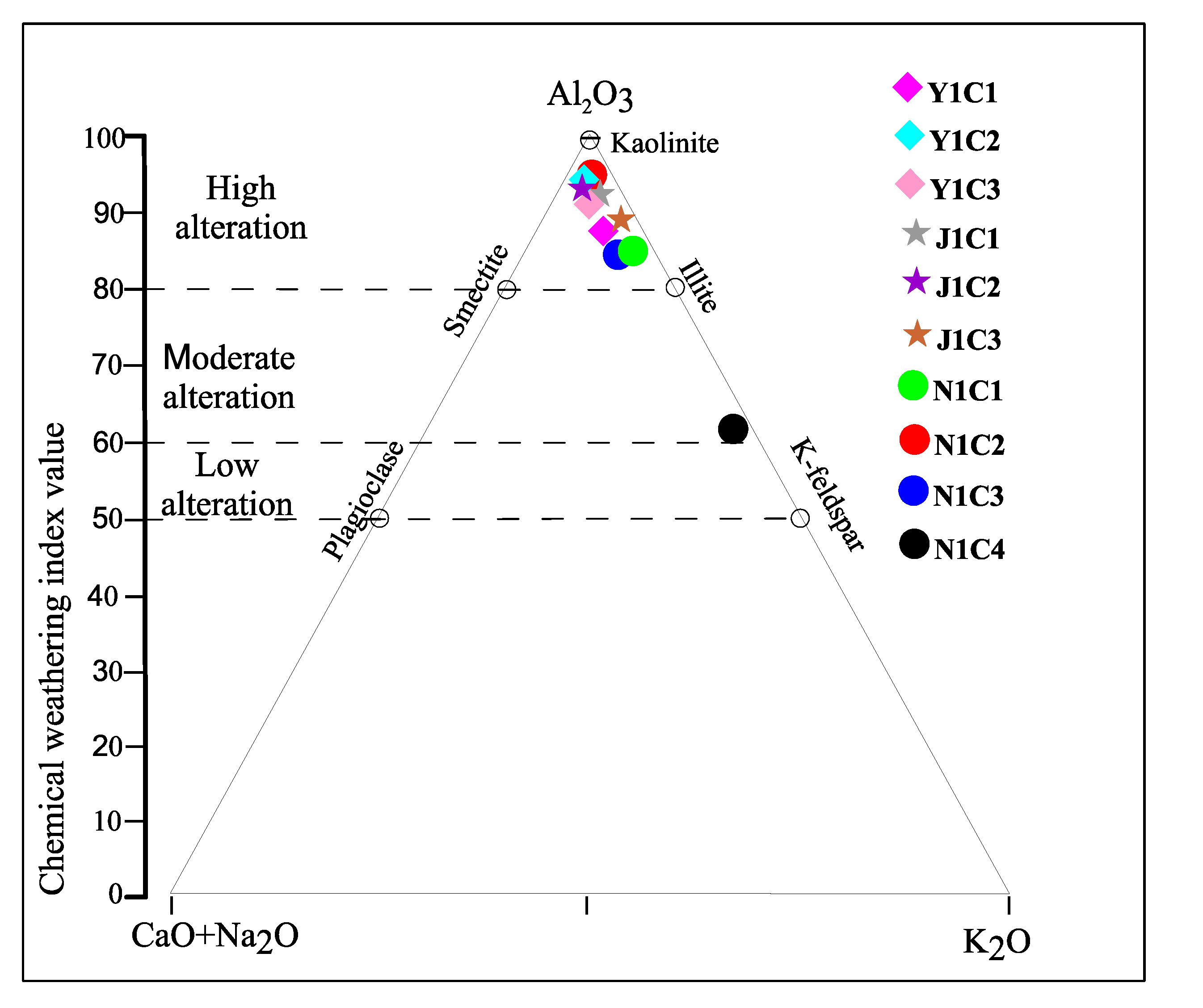Applsci 12 09143 g008