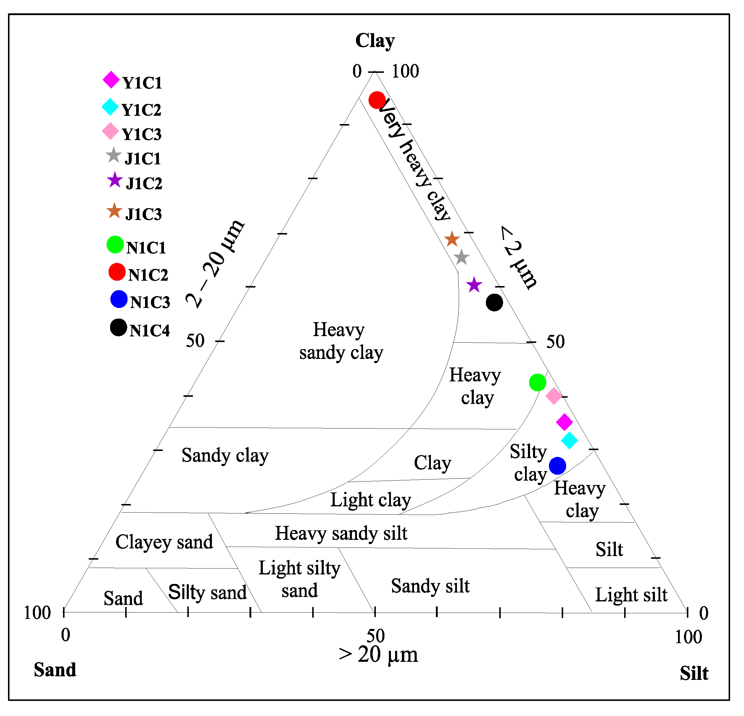 Applsci 12 09143 g010