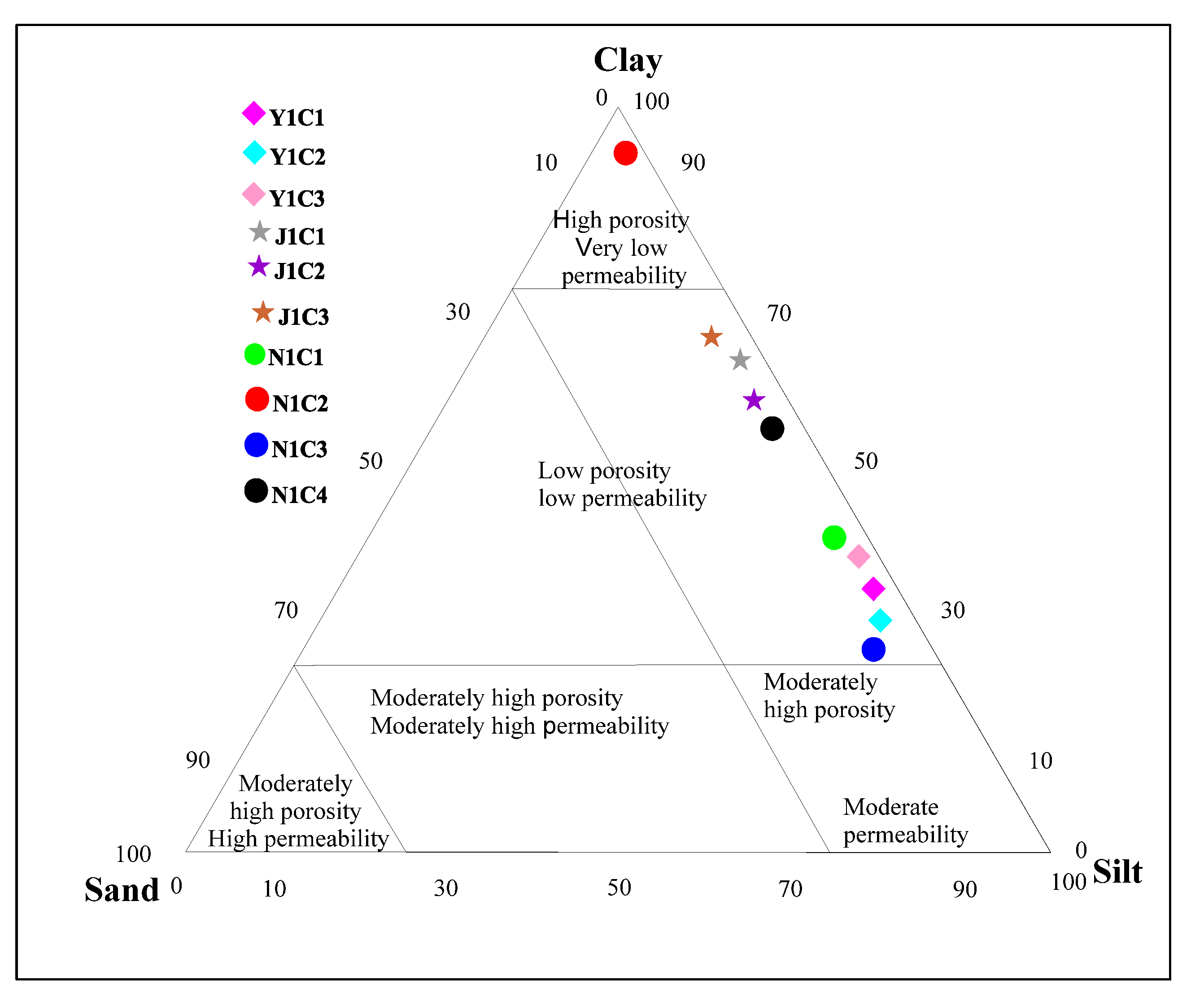Applsci 12 09143 g011