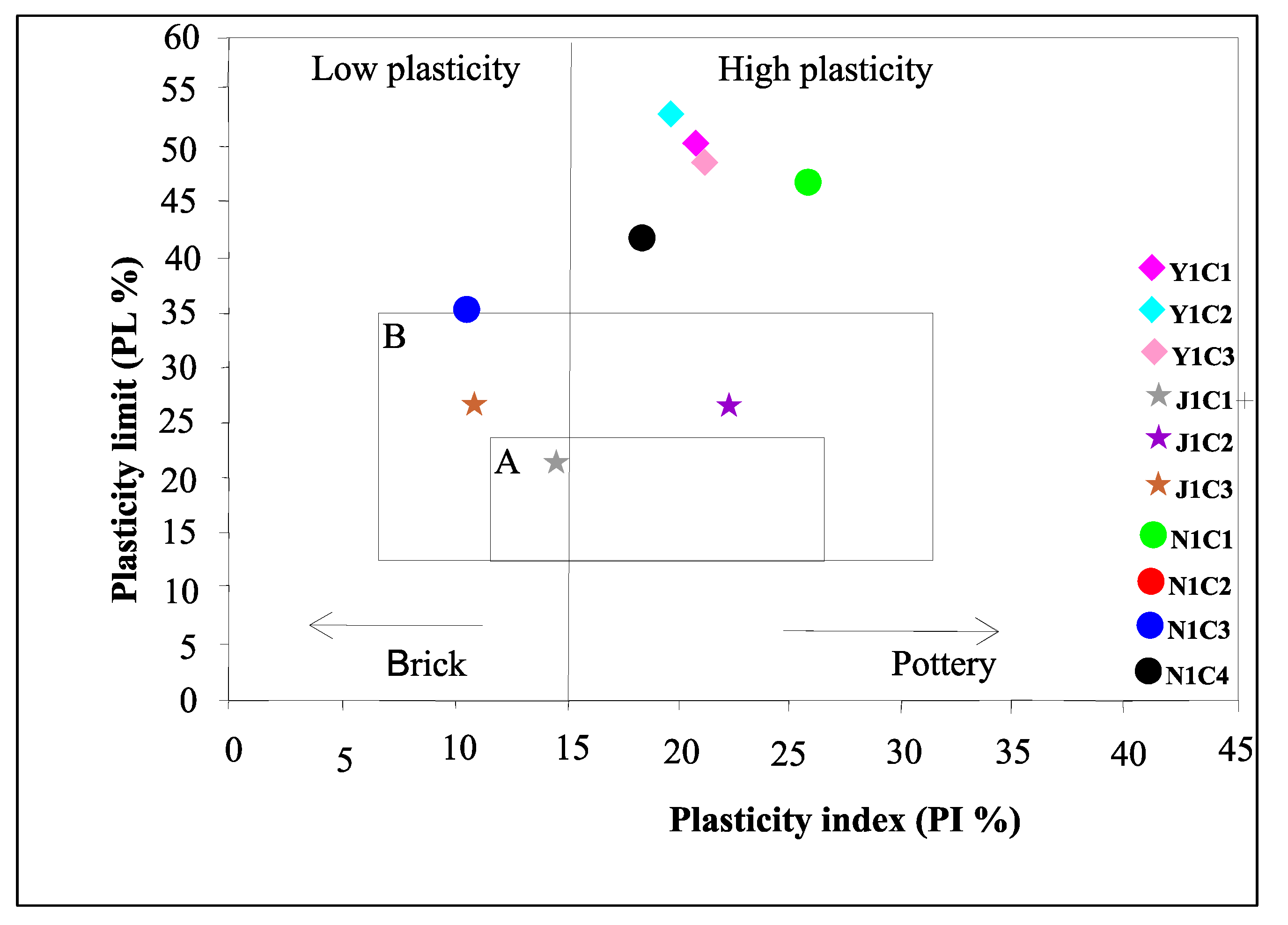 Applsci 12 09143 g014