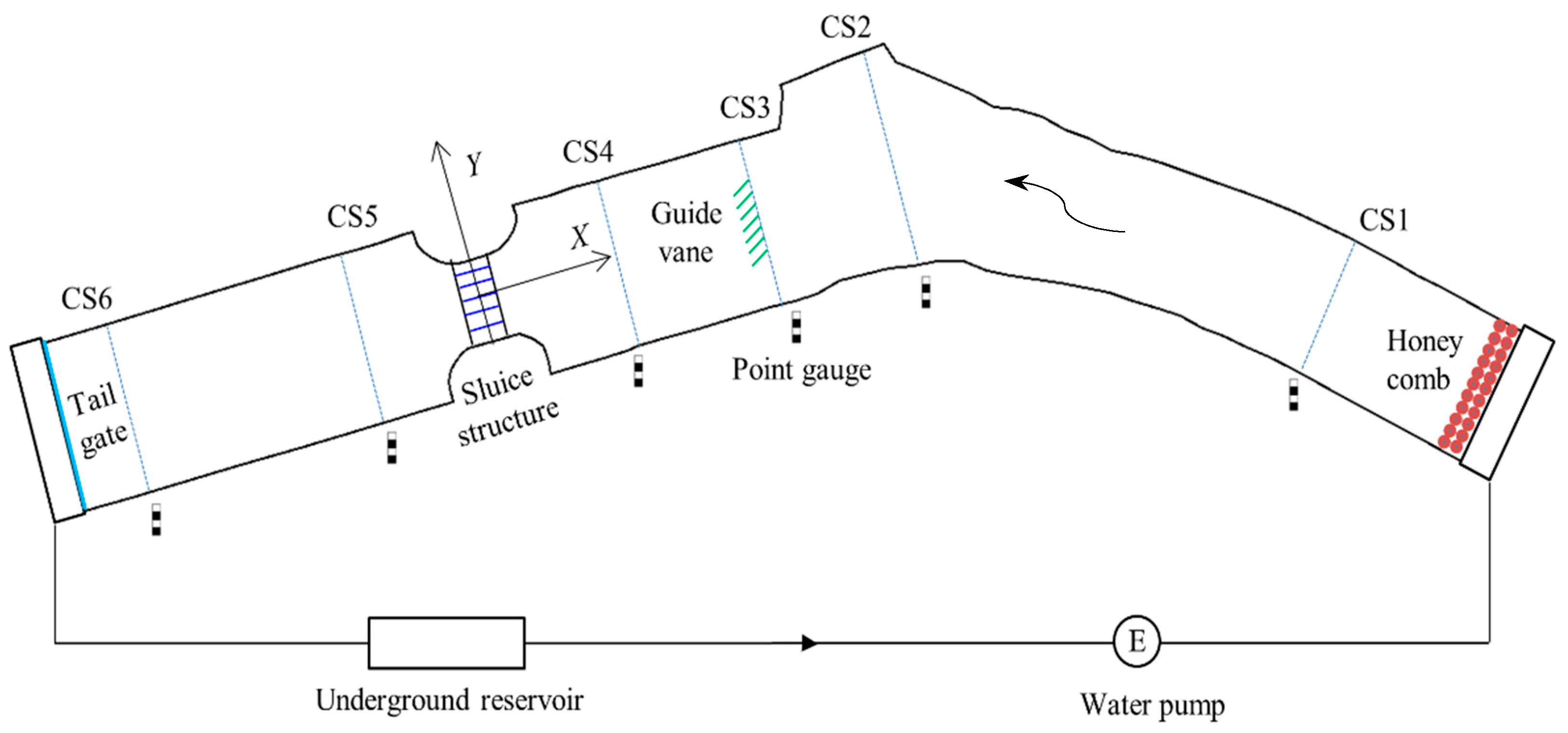 Applsci 12 09144 g008