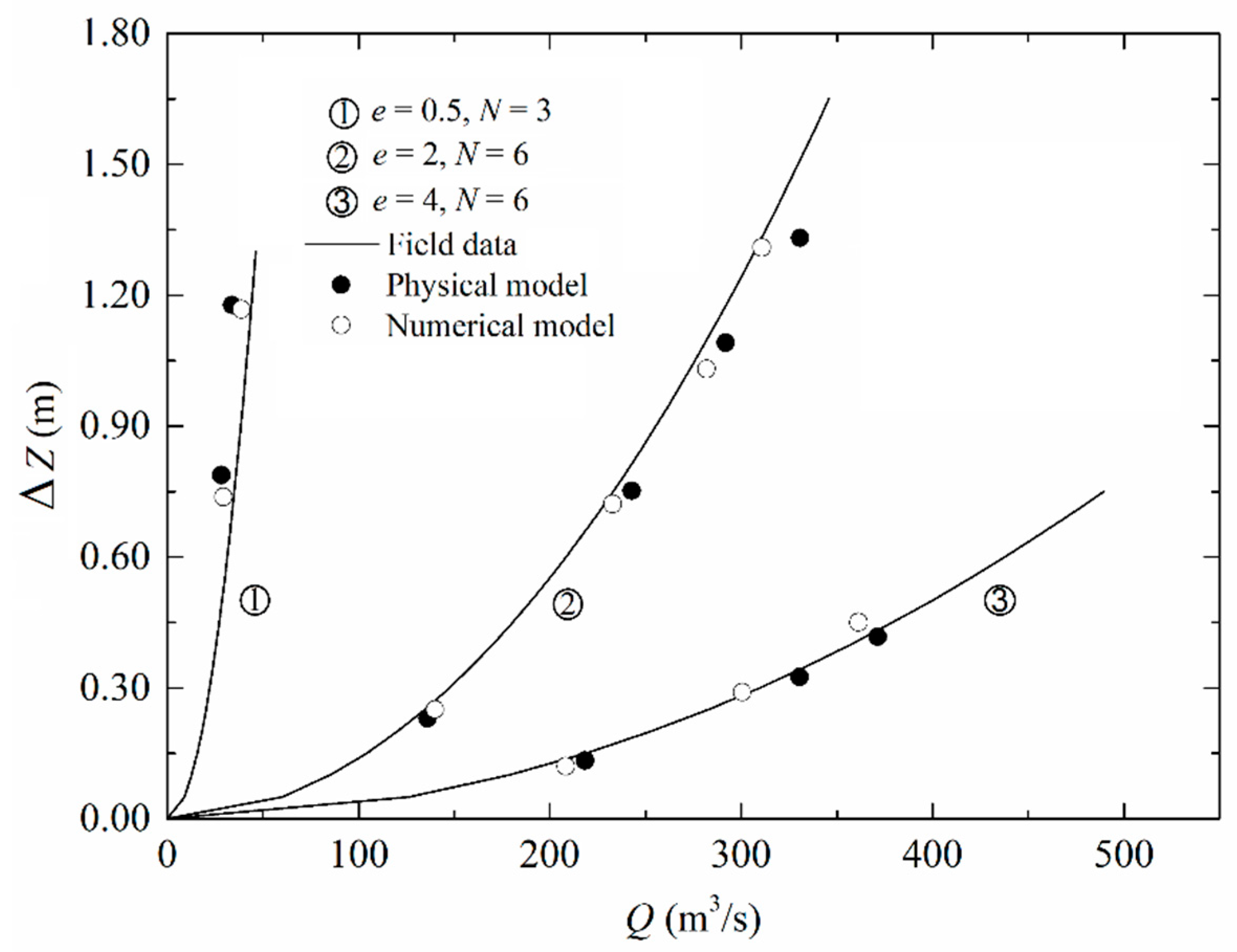 Applsci 12 09144 g010