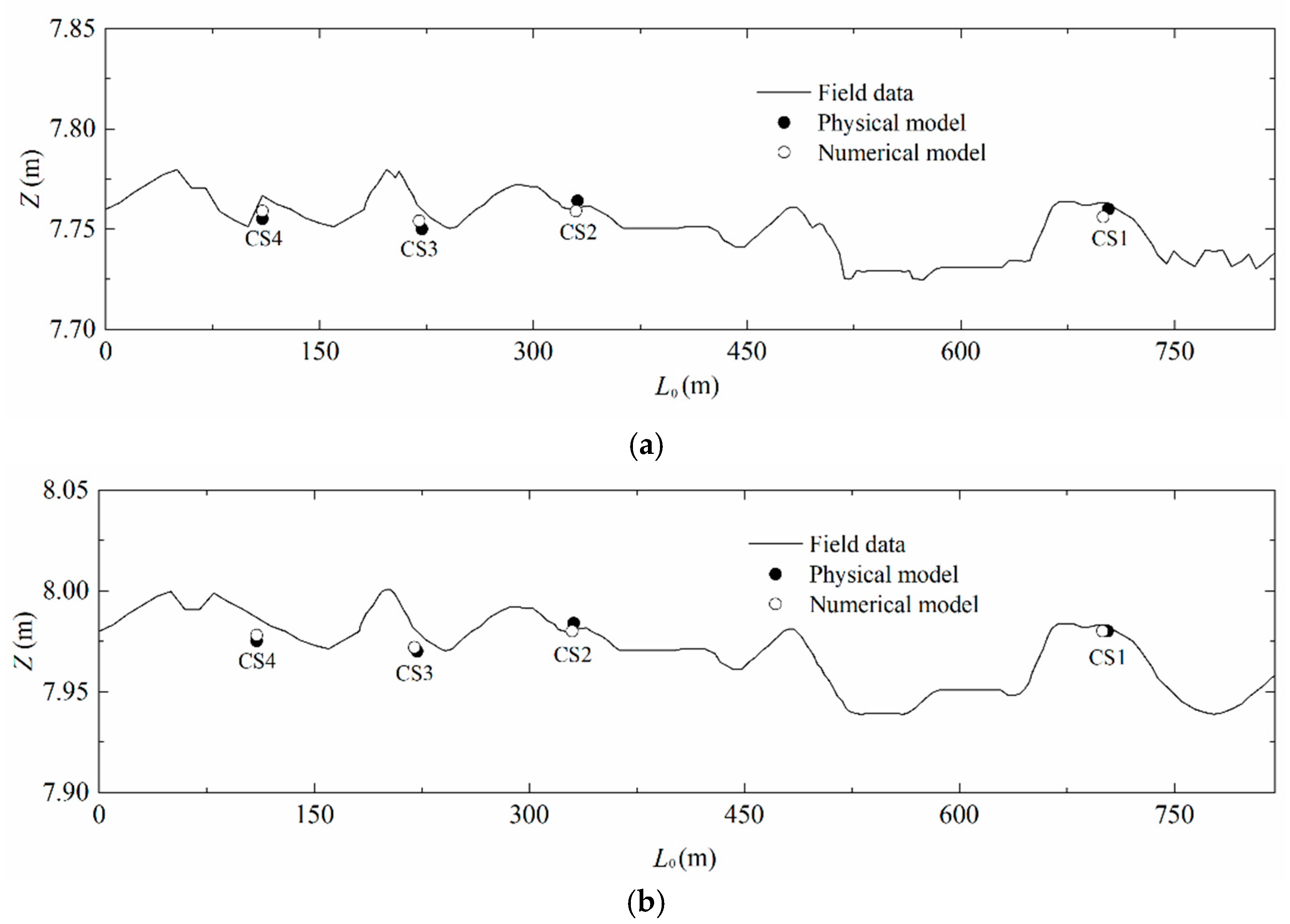 Applsci 12 09144 g011