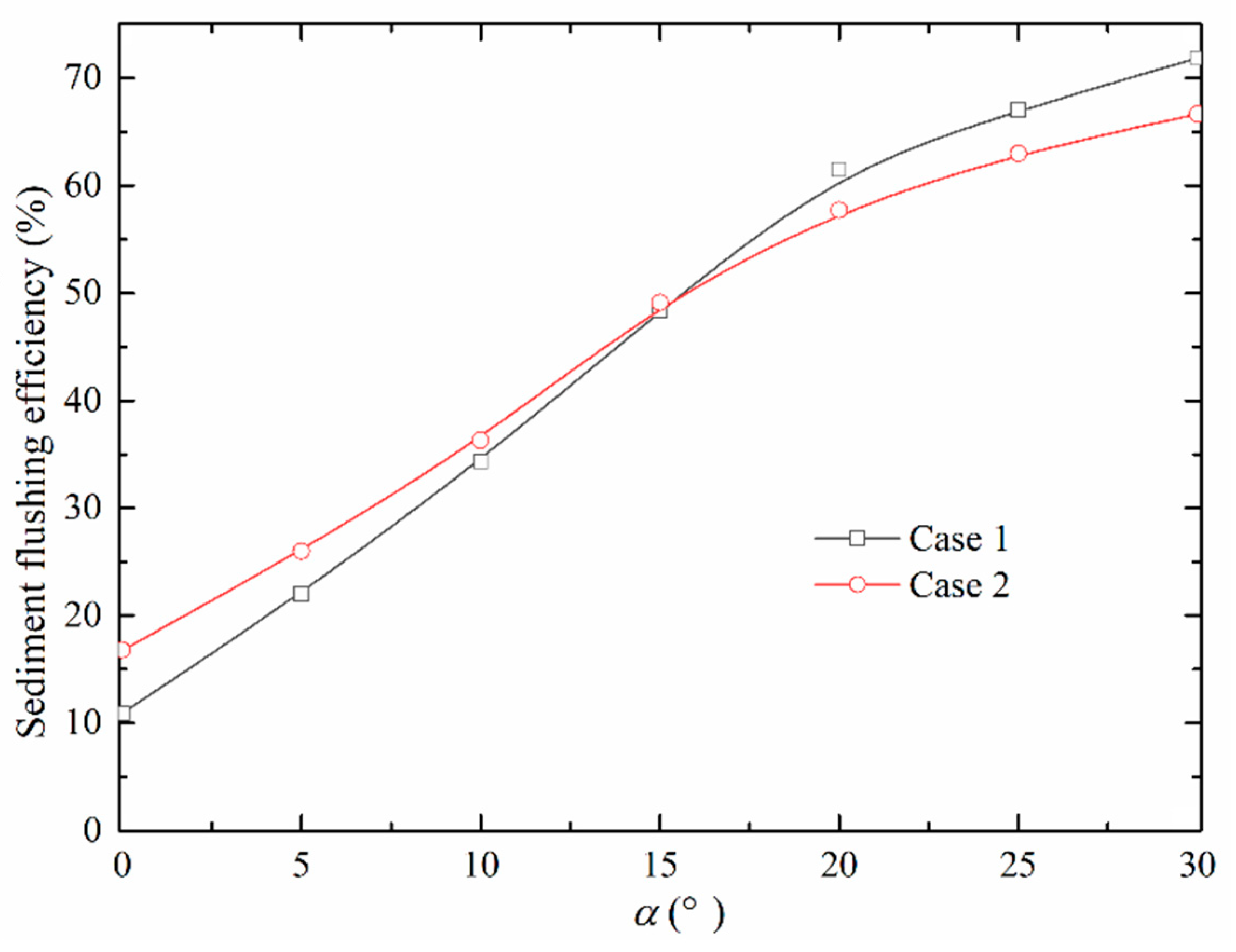 Applsci 12 09144 g016