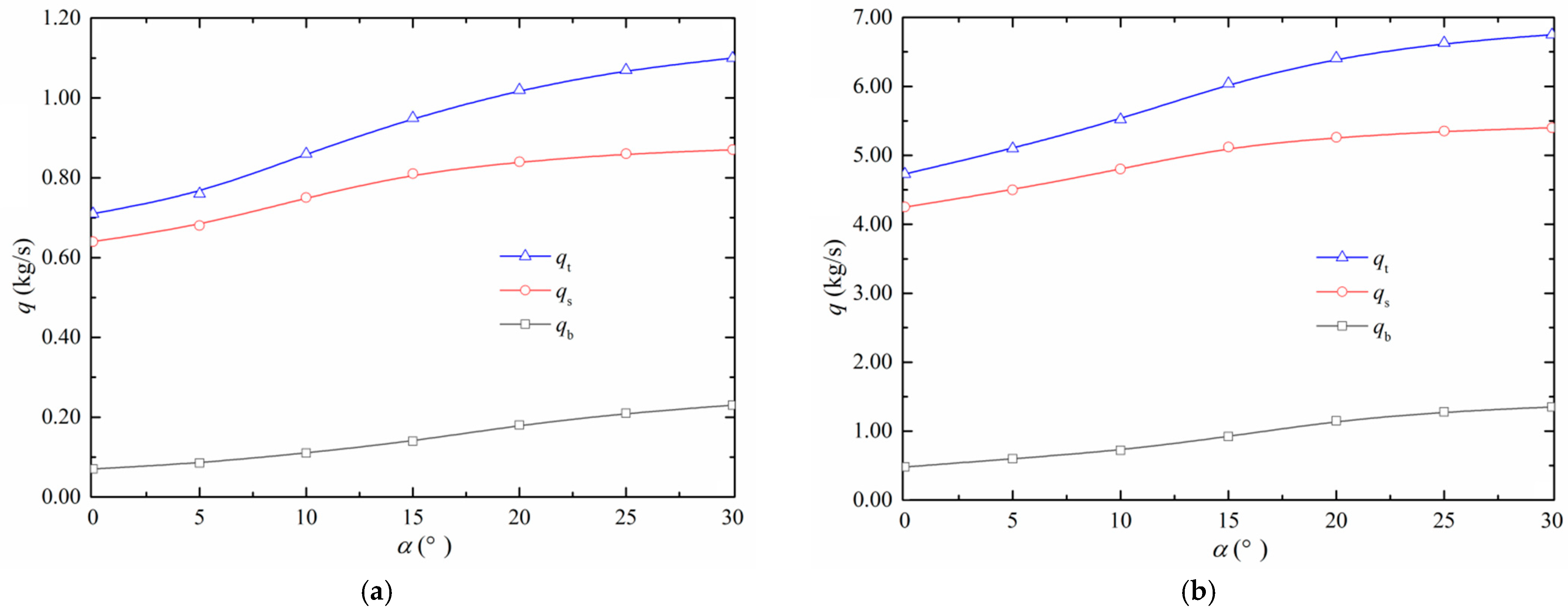 Applsci 12 09144 g017