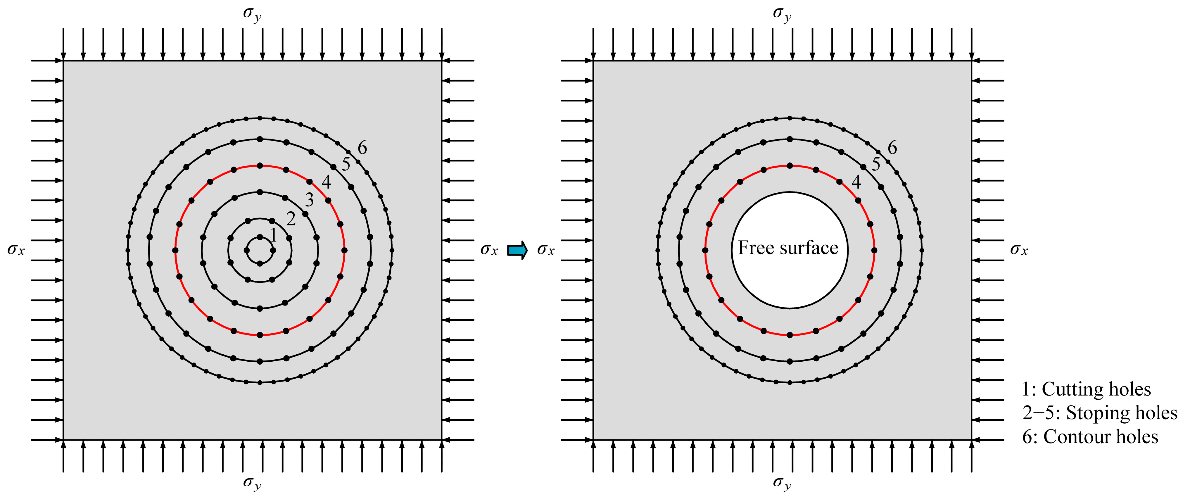 Applsci 12 09146 g001 550