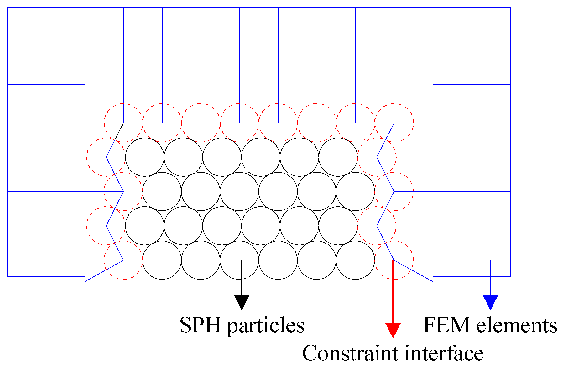 Applsci 12 09146 g002 550