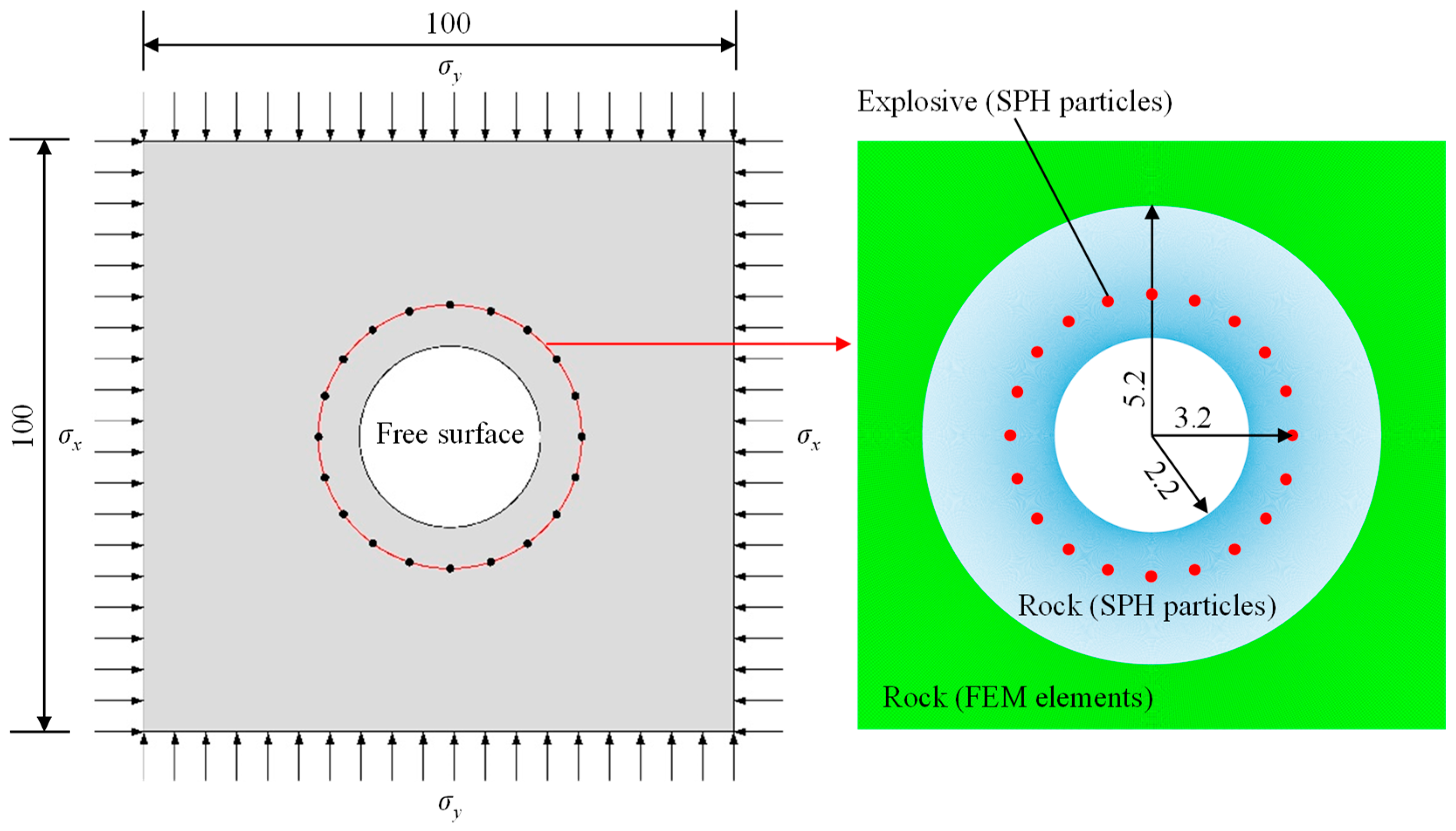 Applsci 12 09146 g005 550