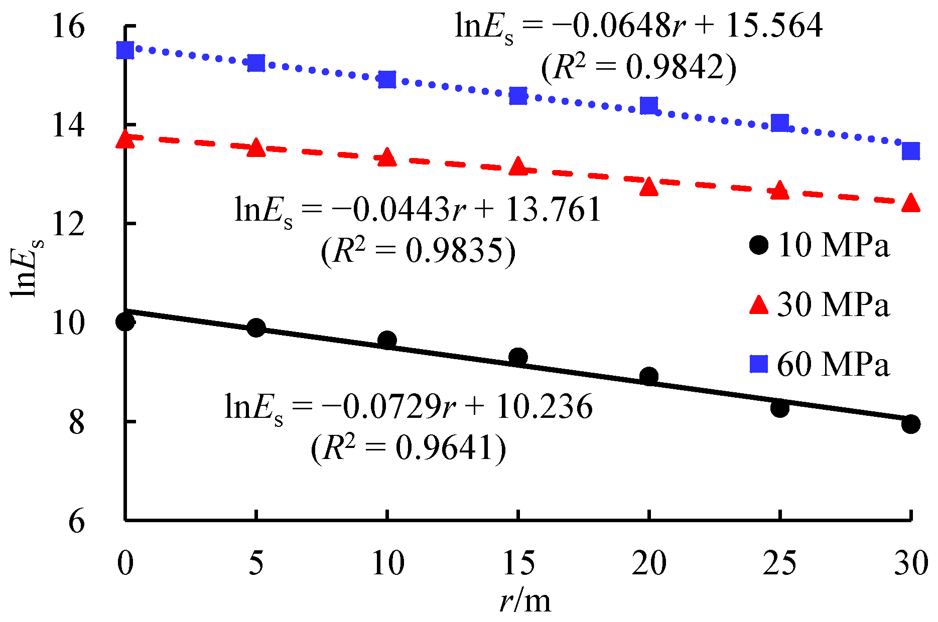 Applsci 12 09146 g008 550