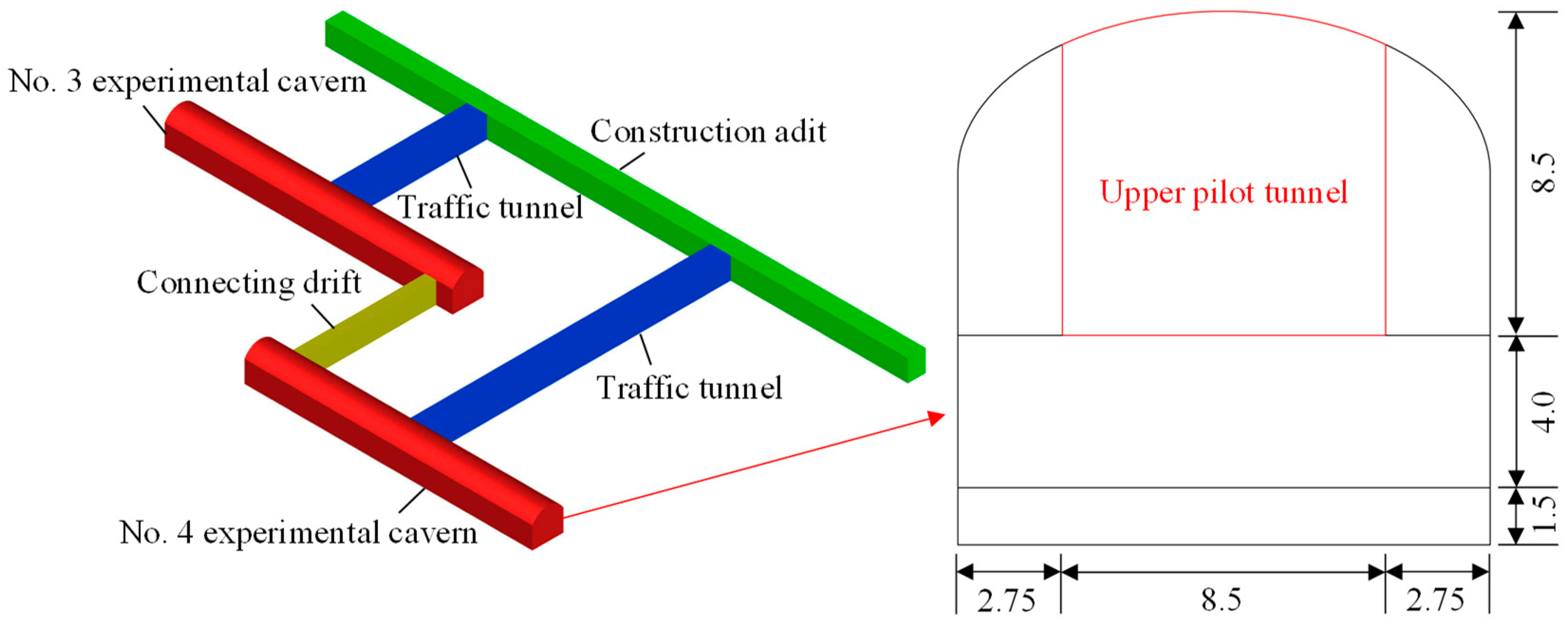 Applsci 12 09146 g011 550