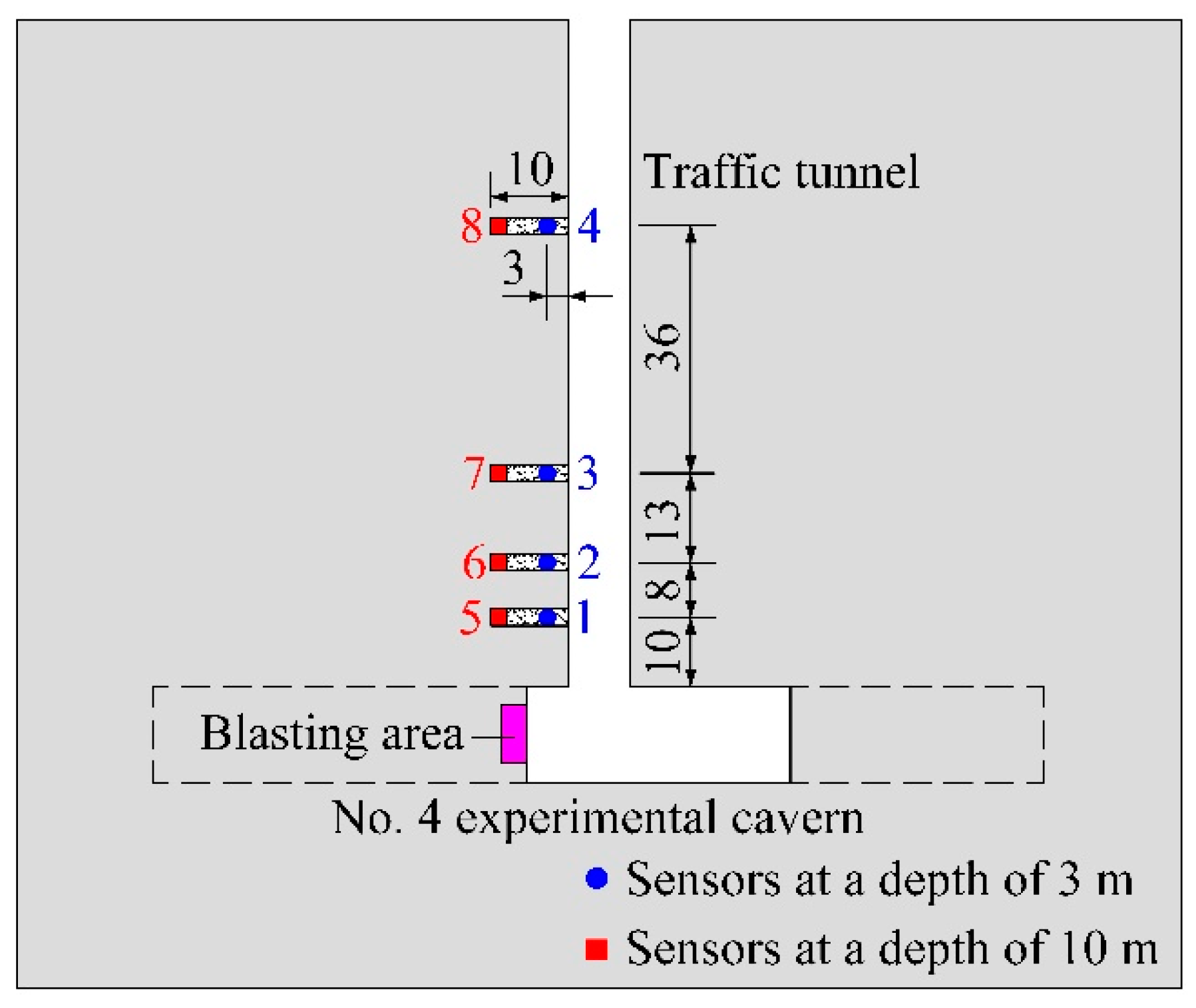 Applsci 12 09146 g012 550