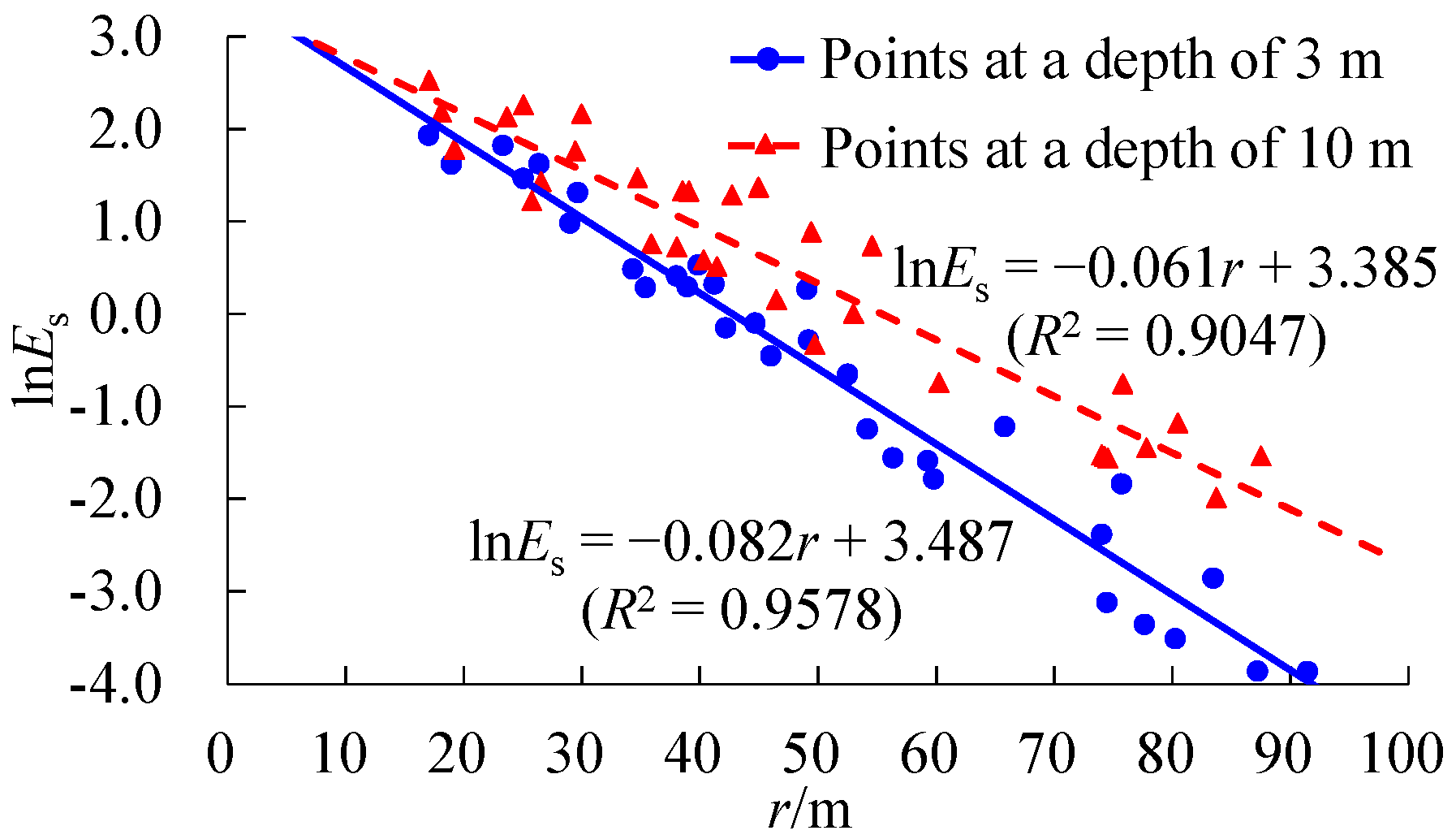Applsci 12 09146 g013 550