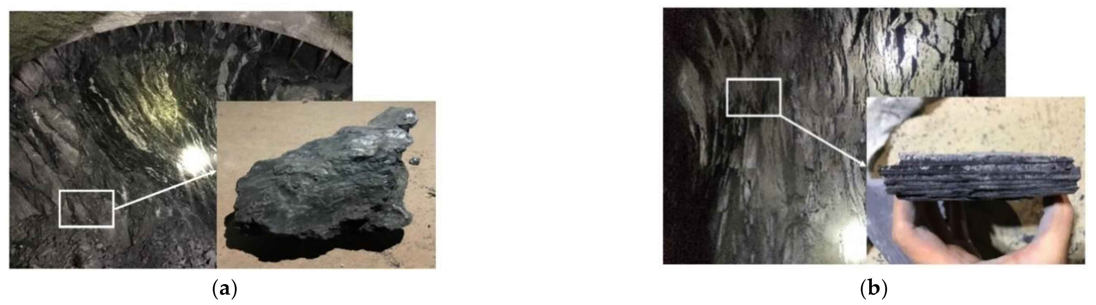 Applsci 12 09147 g002 550