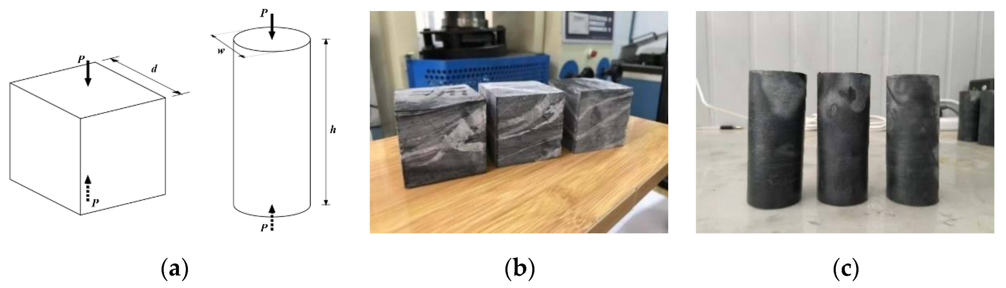 Applsci 12 09147 g004 550