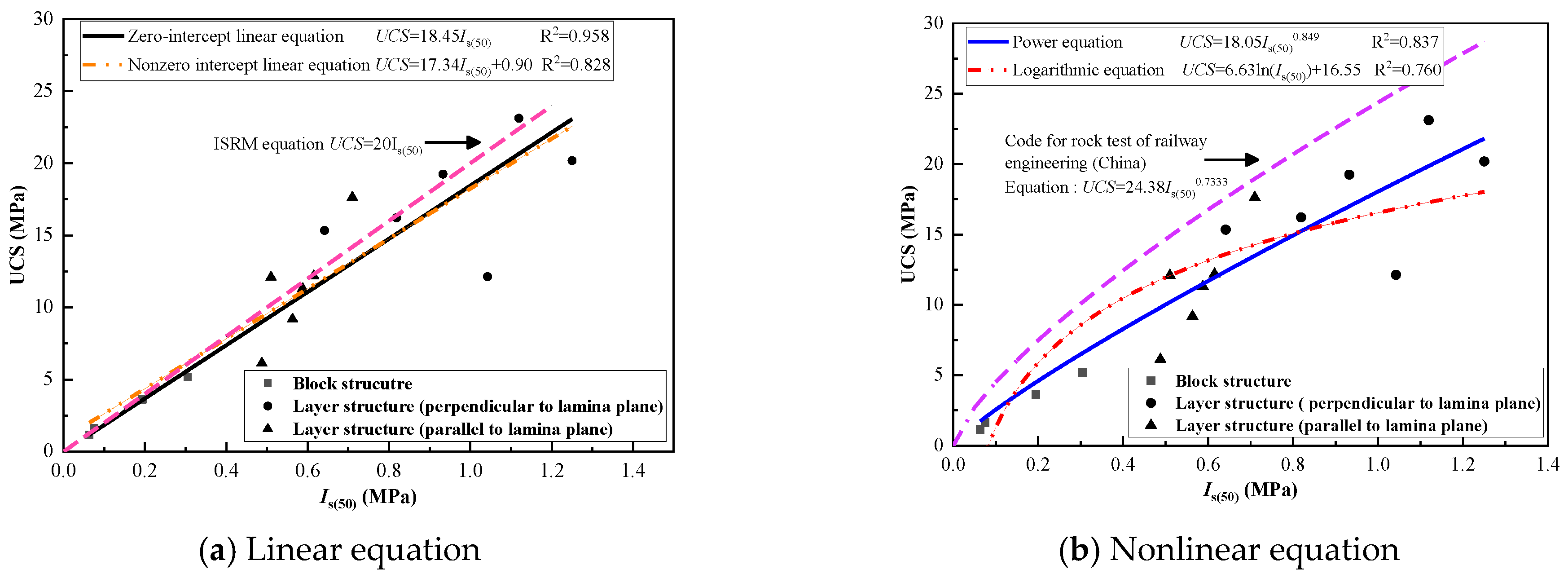 Applsci 12 09147 g007 550