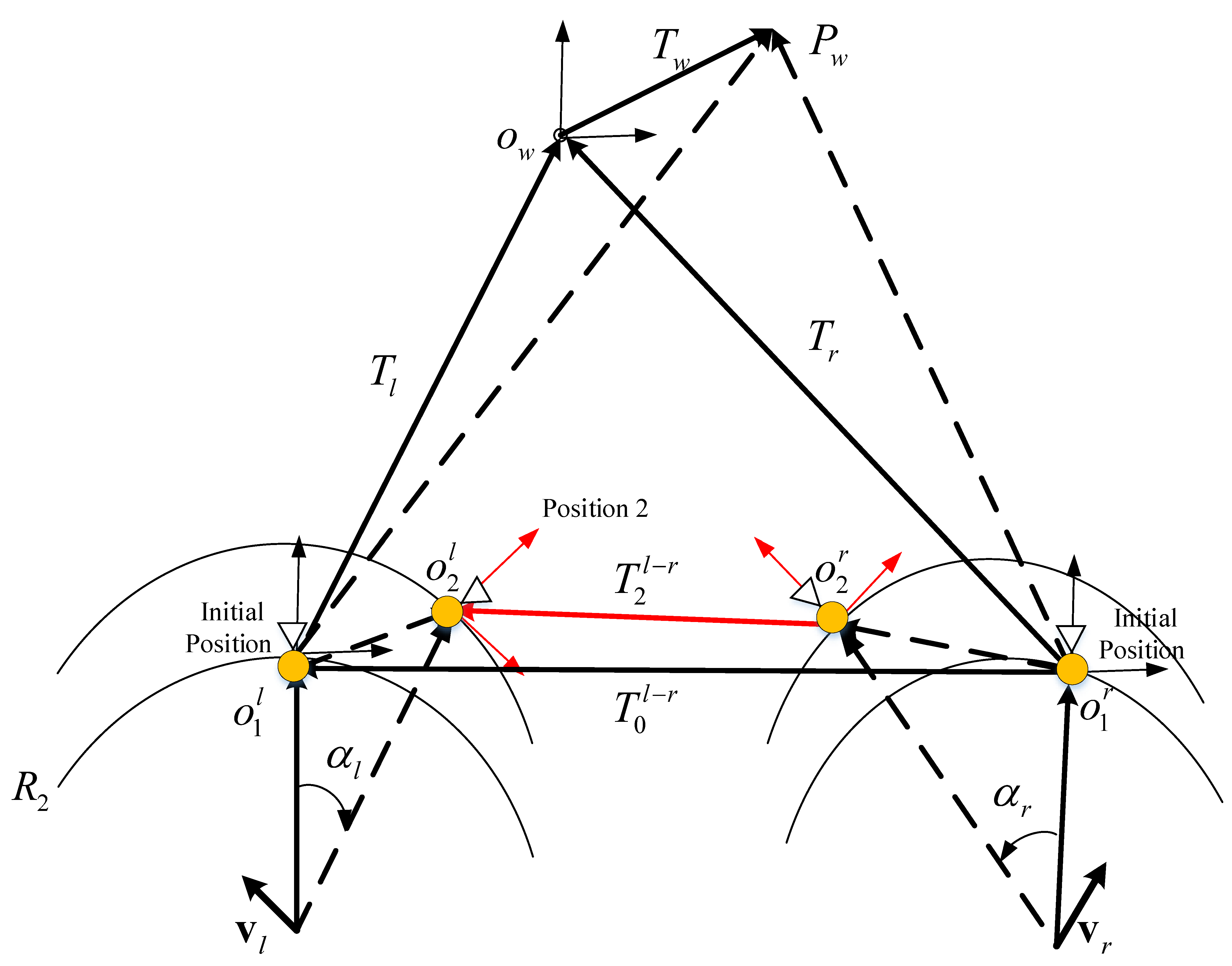 Applsci 12 09148 g003 550