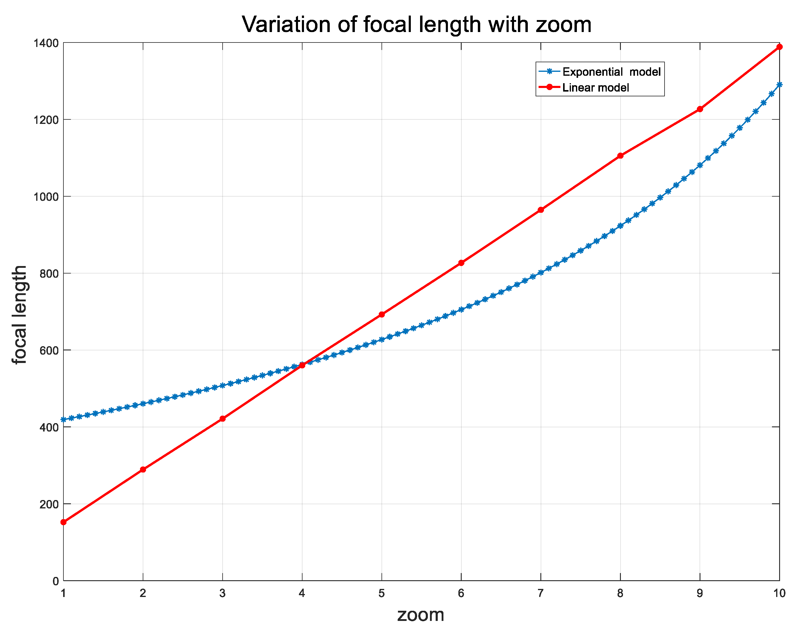 Applsci 12 09148 g004 550