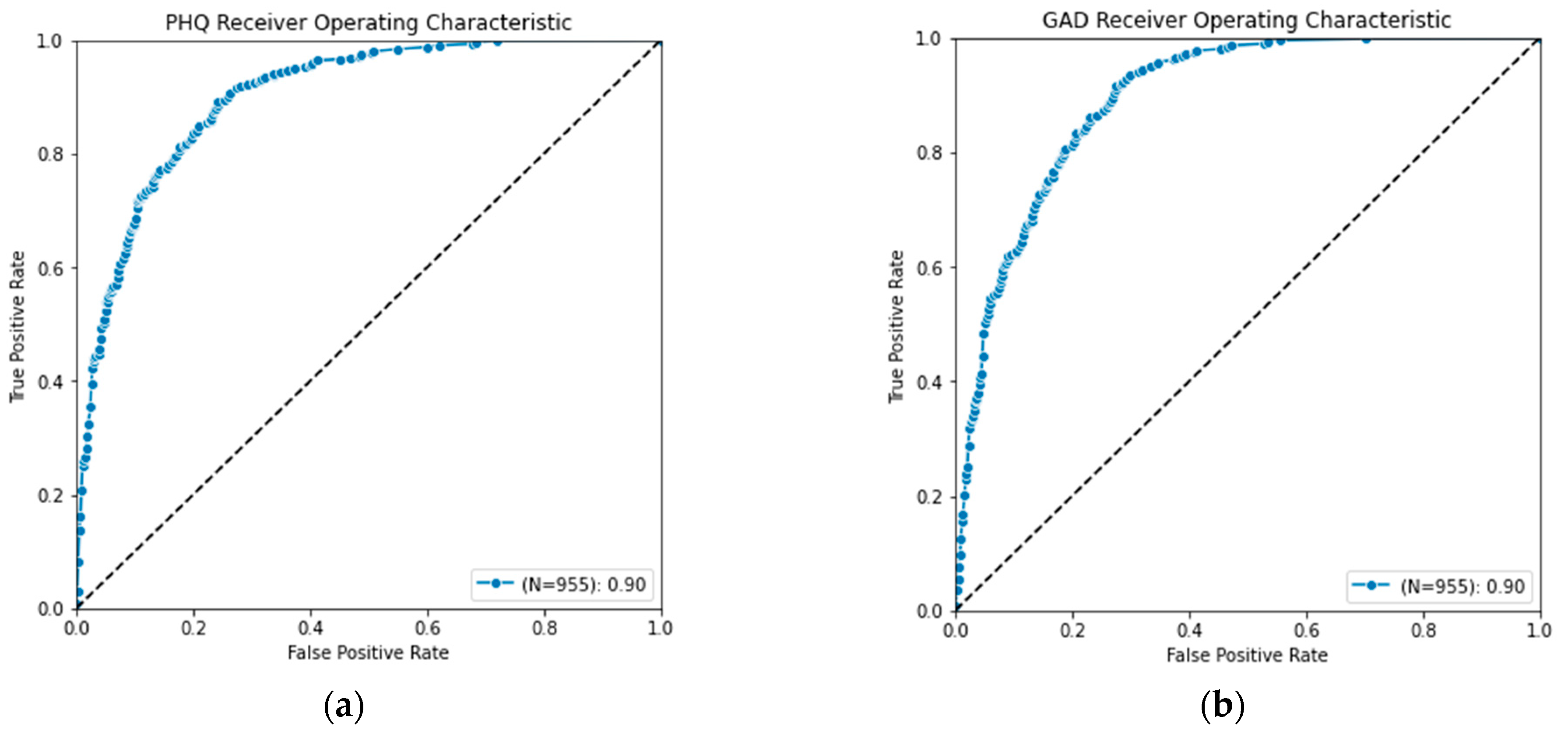 Applsci 12 09150 g005 550