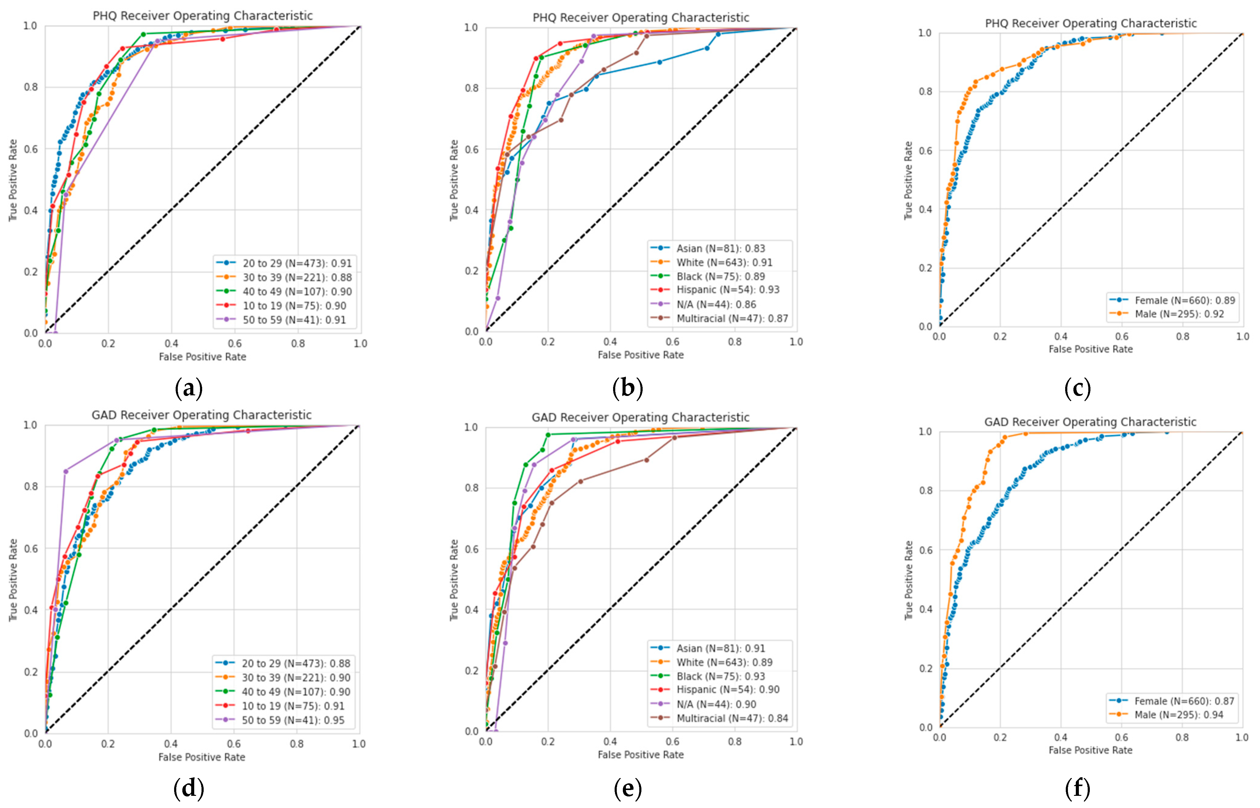 Applsci 12 09150 g007 550