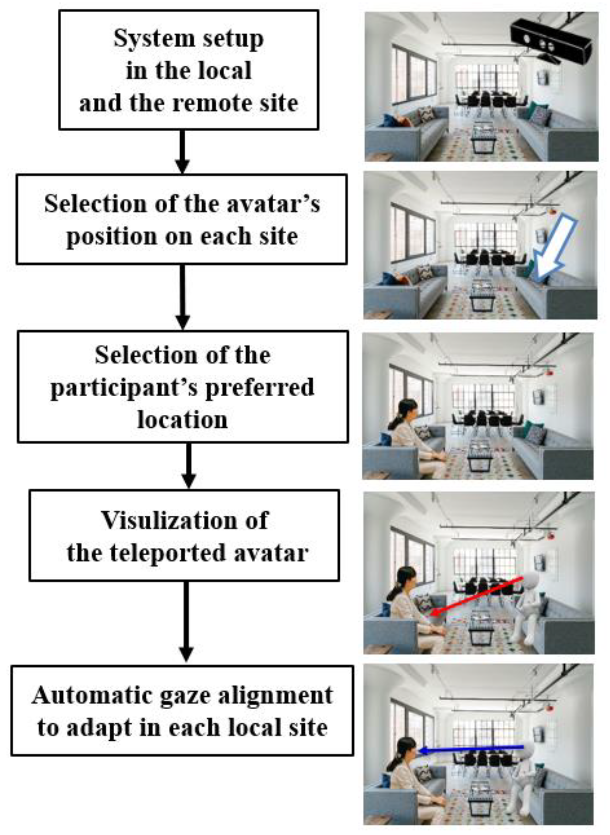 Applsci 12 09154 g005