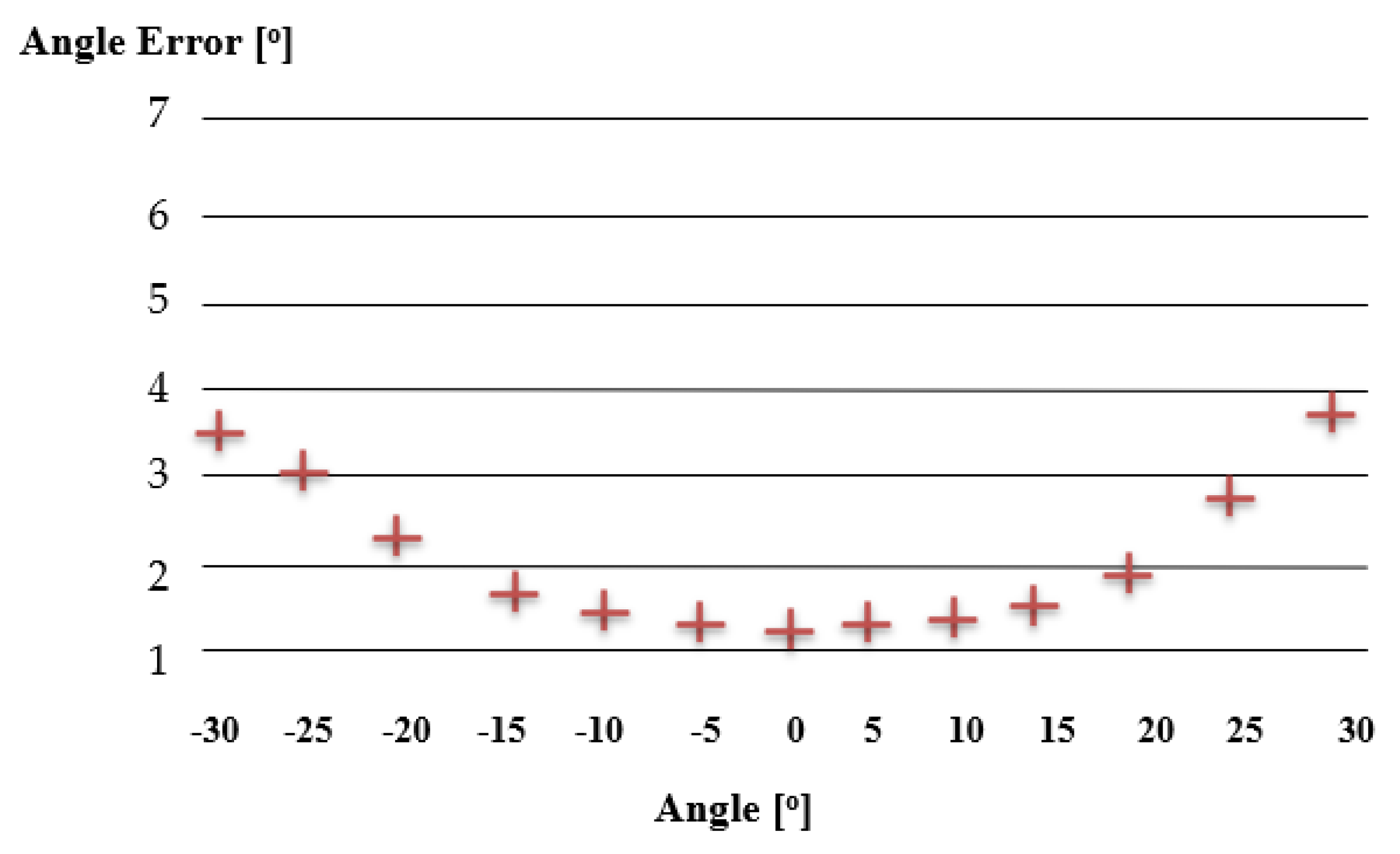 Applsci 12 09154 g007