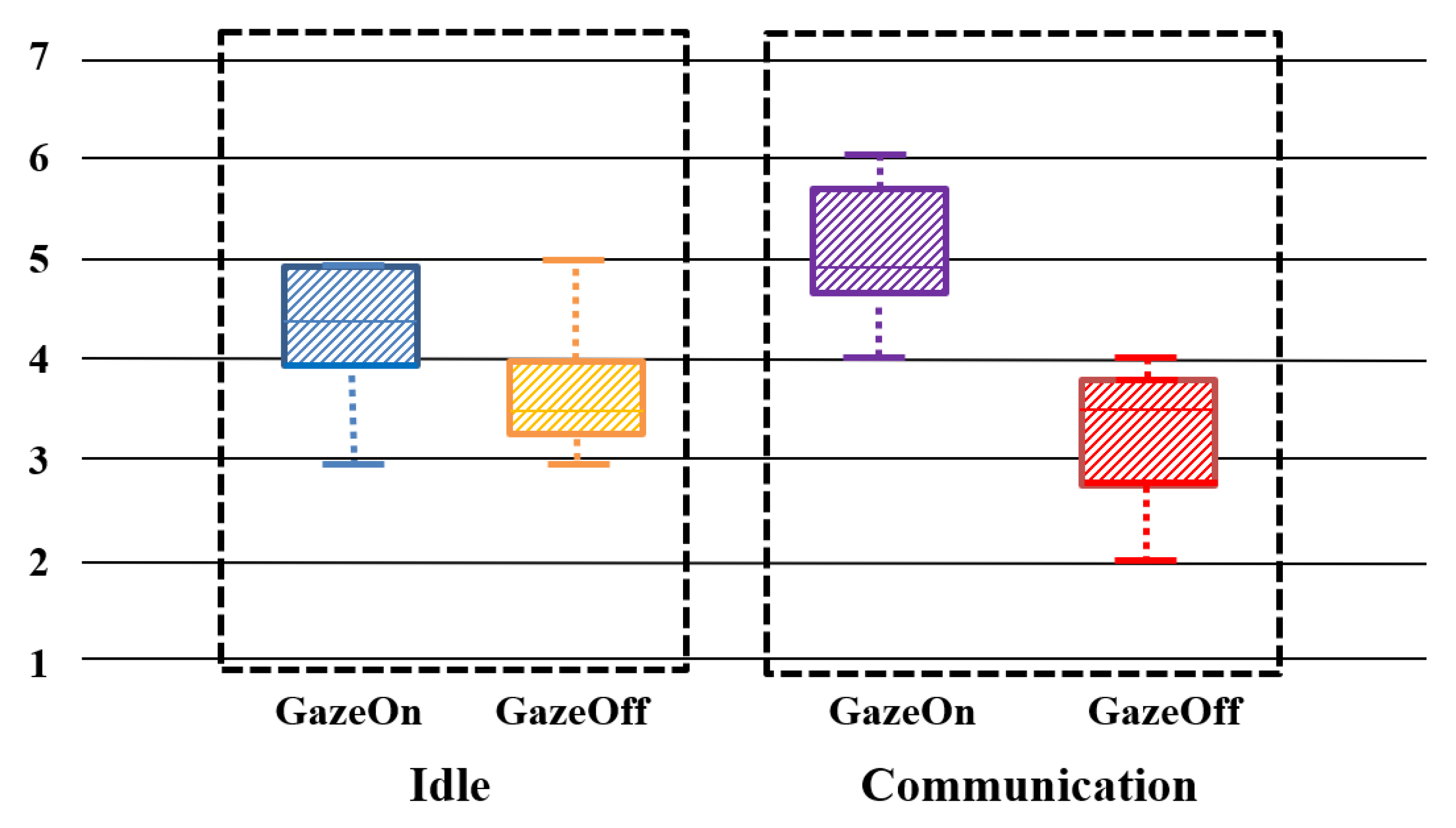 Applsci 12 09154 g008
